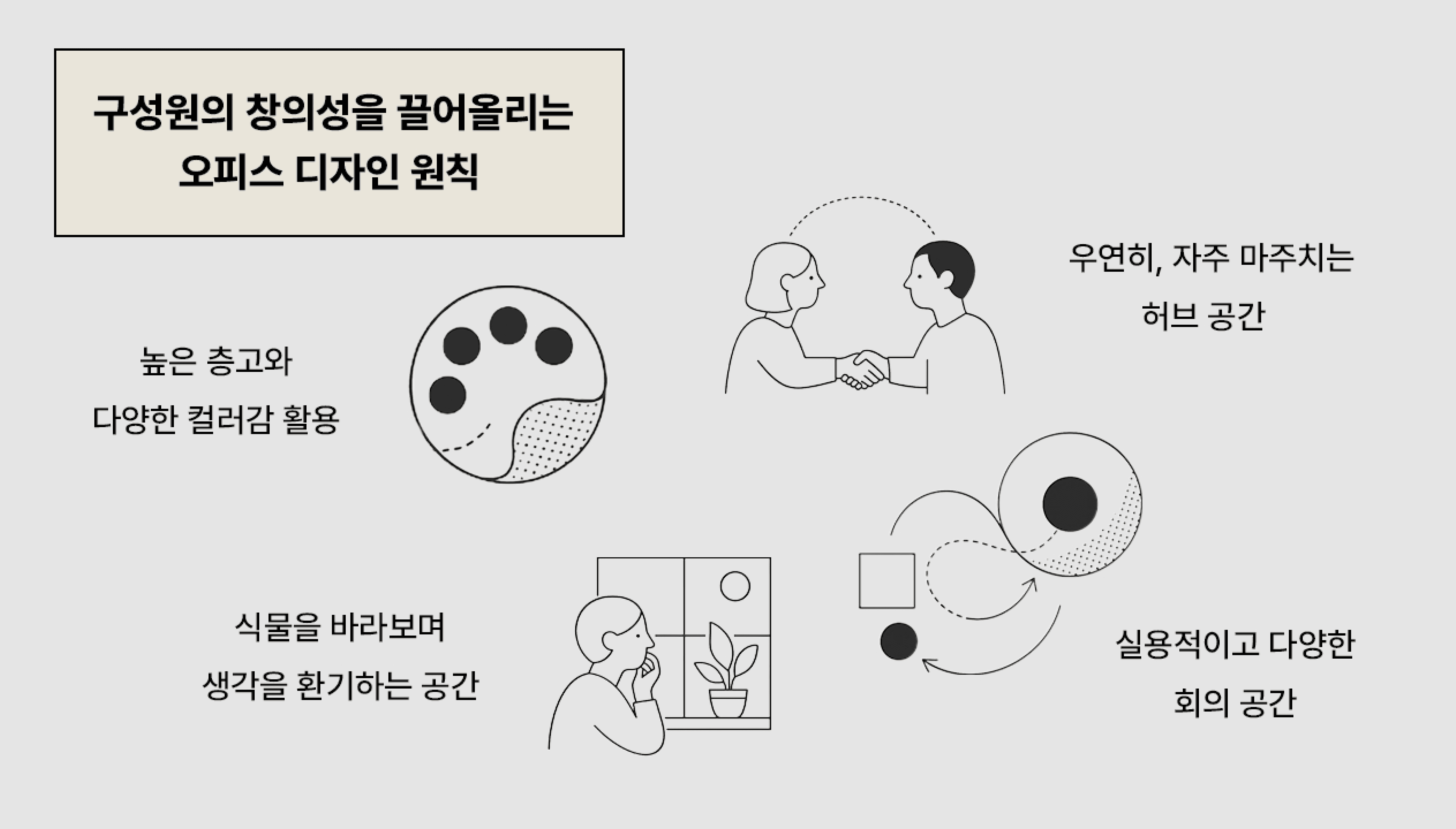 구성원의 창의성을 끌어올리는 디자인 원칙 4가지