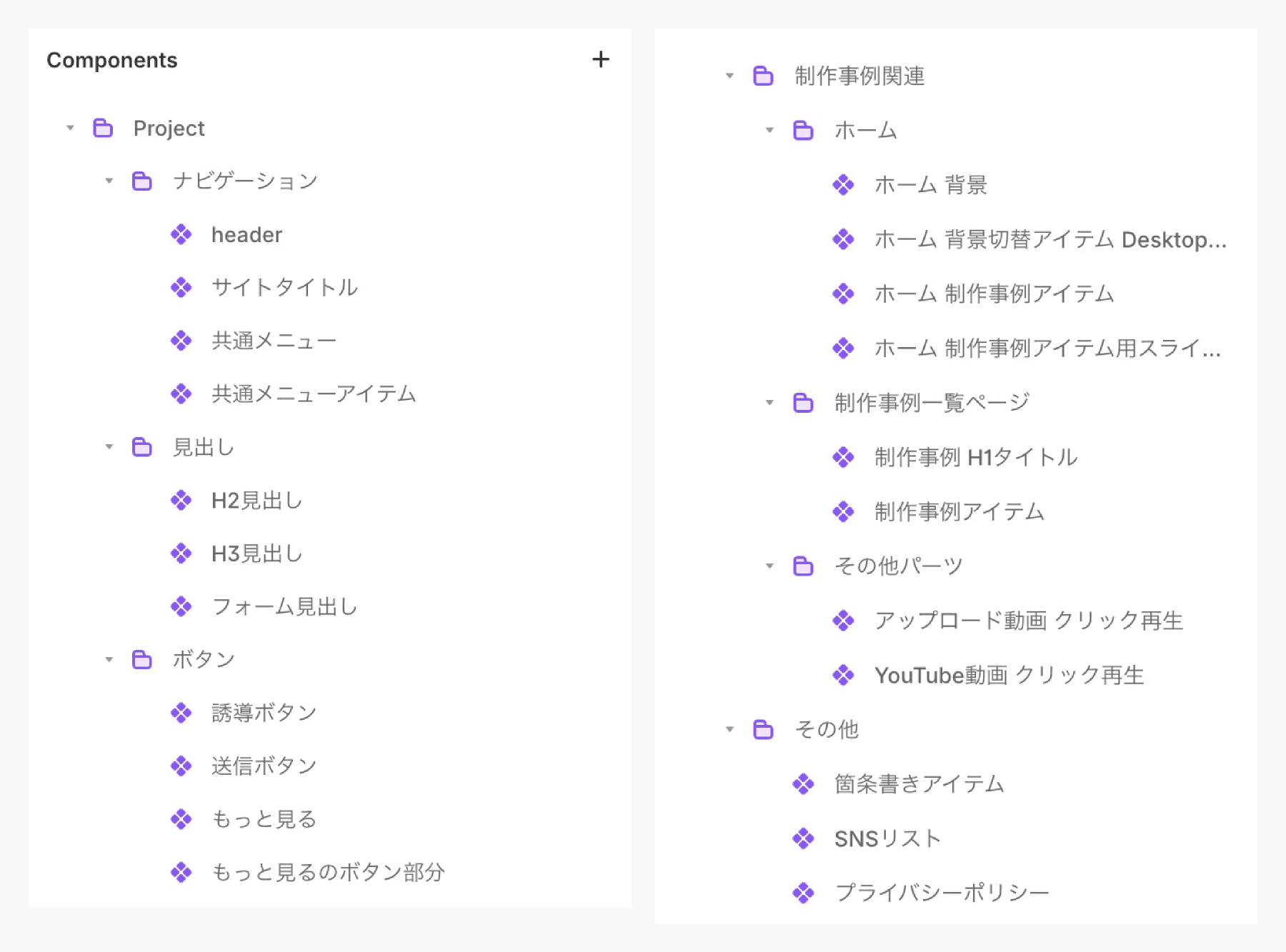 コンポーネント