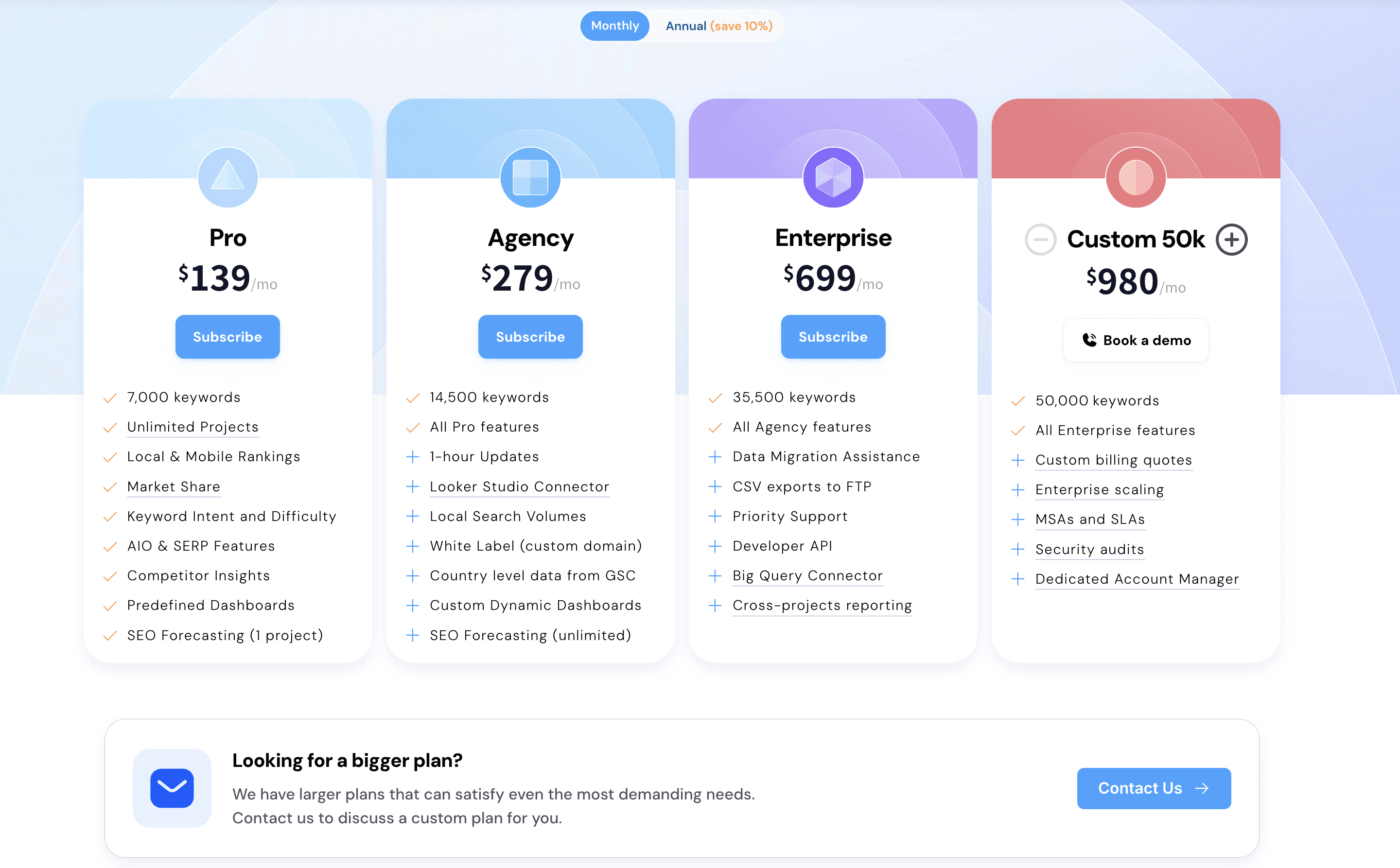 advanced-web-ranking-pricing-plans-options