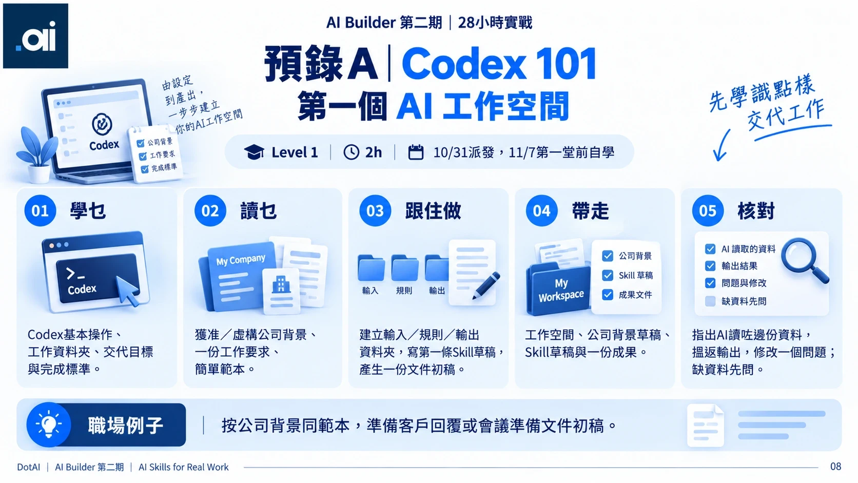 課程投影片
