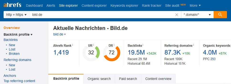 Ahrefs Tool für SEO mit Domain Rating