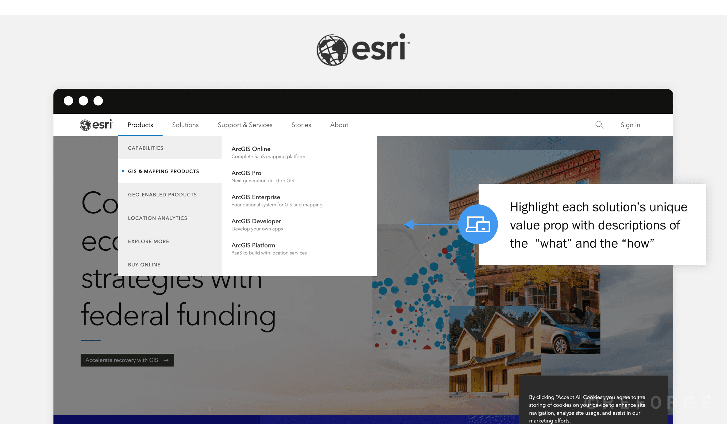 go-to-market-strategy-framework-example-esri