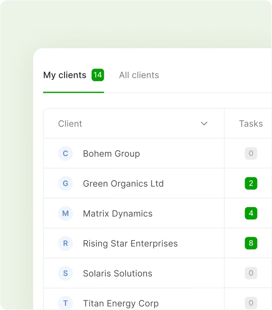 All clients, one login