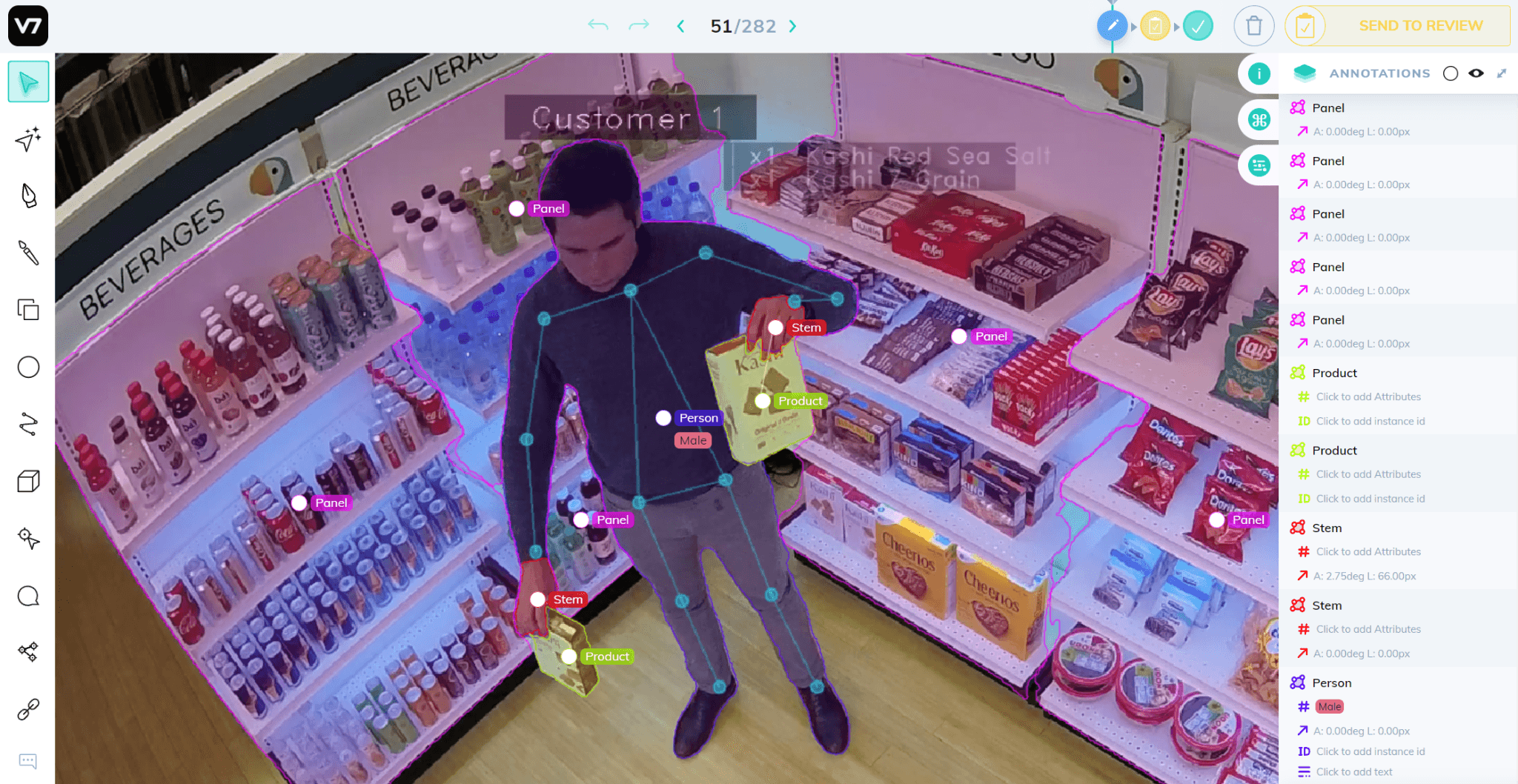 Computer vision-powered customer behaviour detection using pose estimation and polygon masks in V7