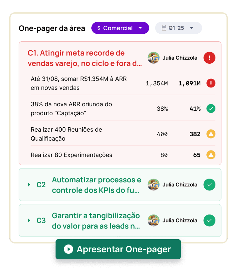 imagem one-pager da empresa