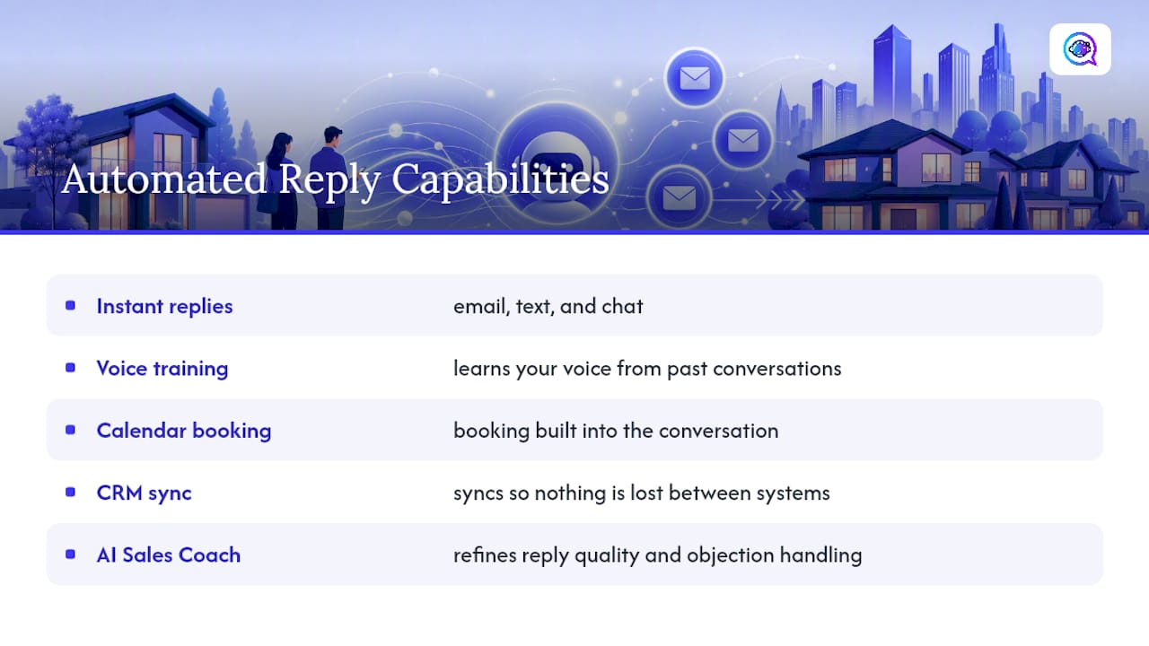 Get Instant, Personalized Replies Without Writing a Single Script by Hand — overview diagram