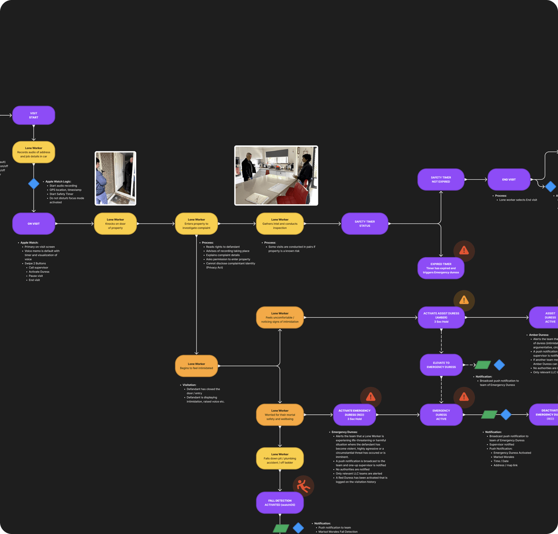 Large Project Gallery Image #1