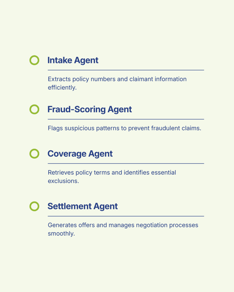 Functions managed by different agents in a Multi Agent System