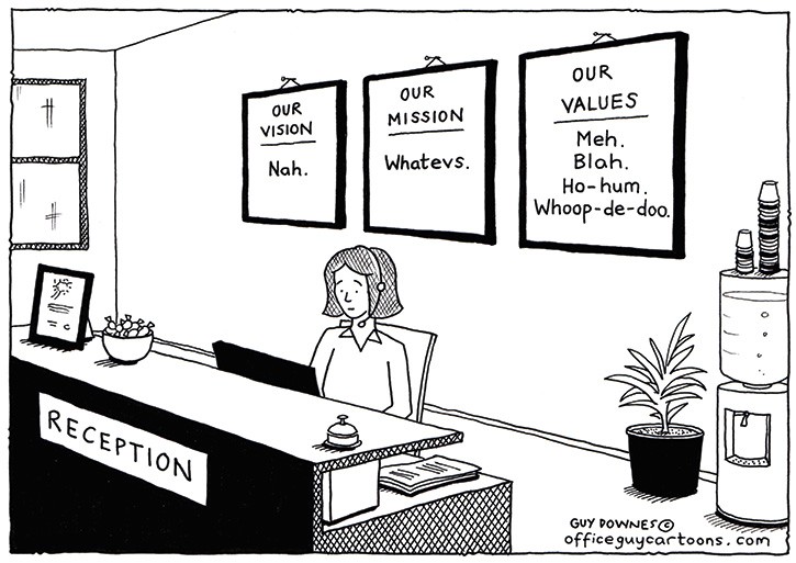 Ditch the outdated Mission Vision and Values
