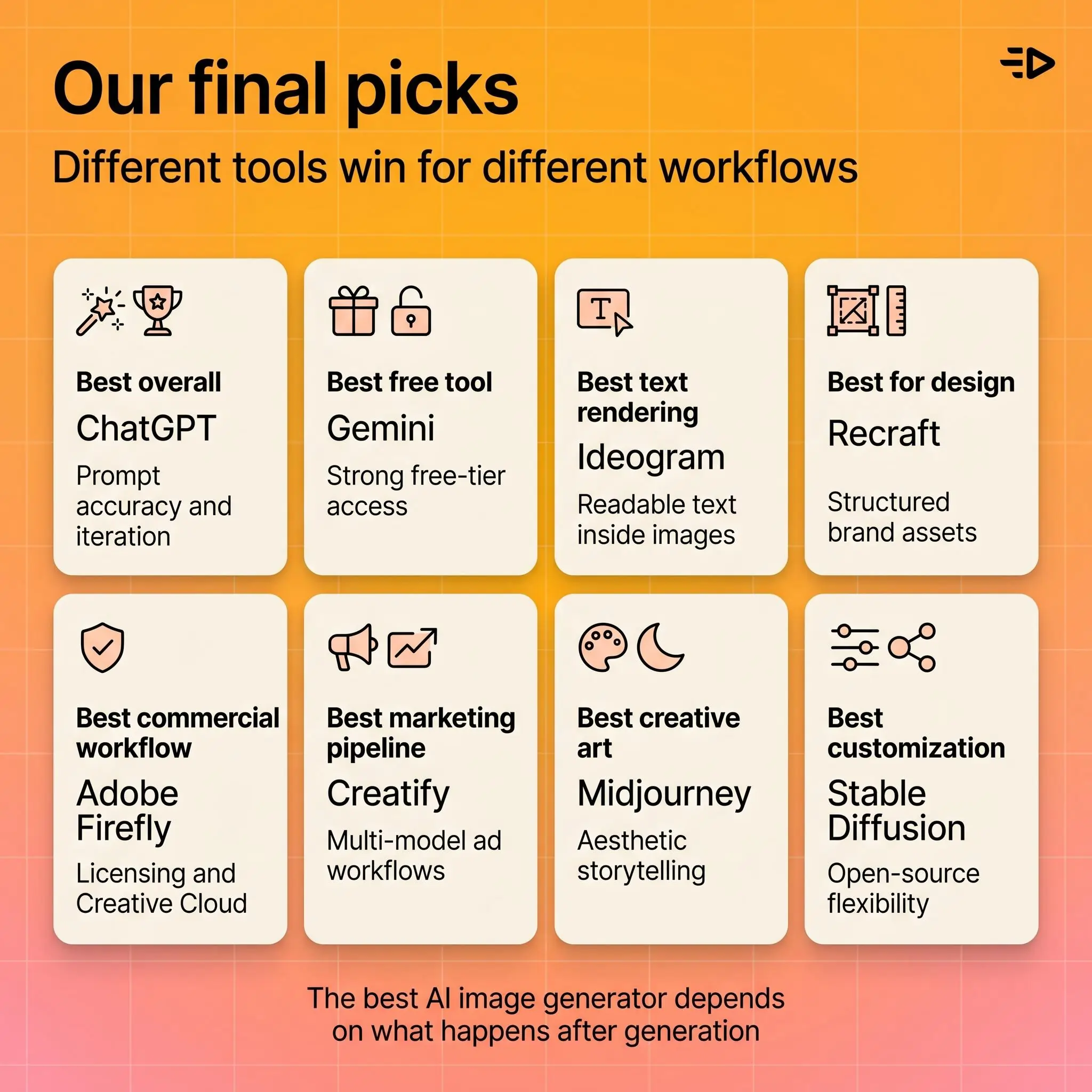 Our Final Picks