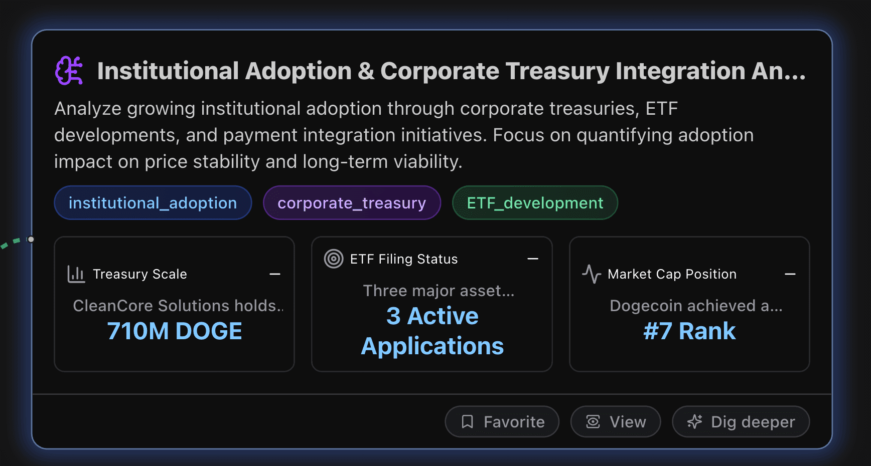 Institutional Adoption & Corporate Treasury Integration Analysis