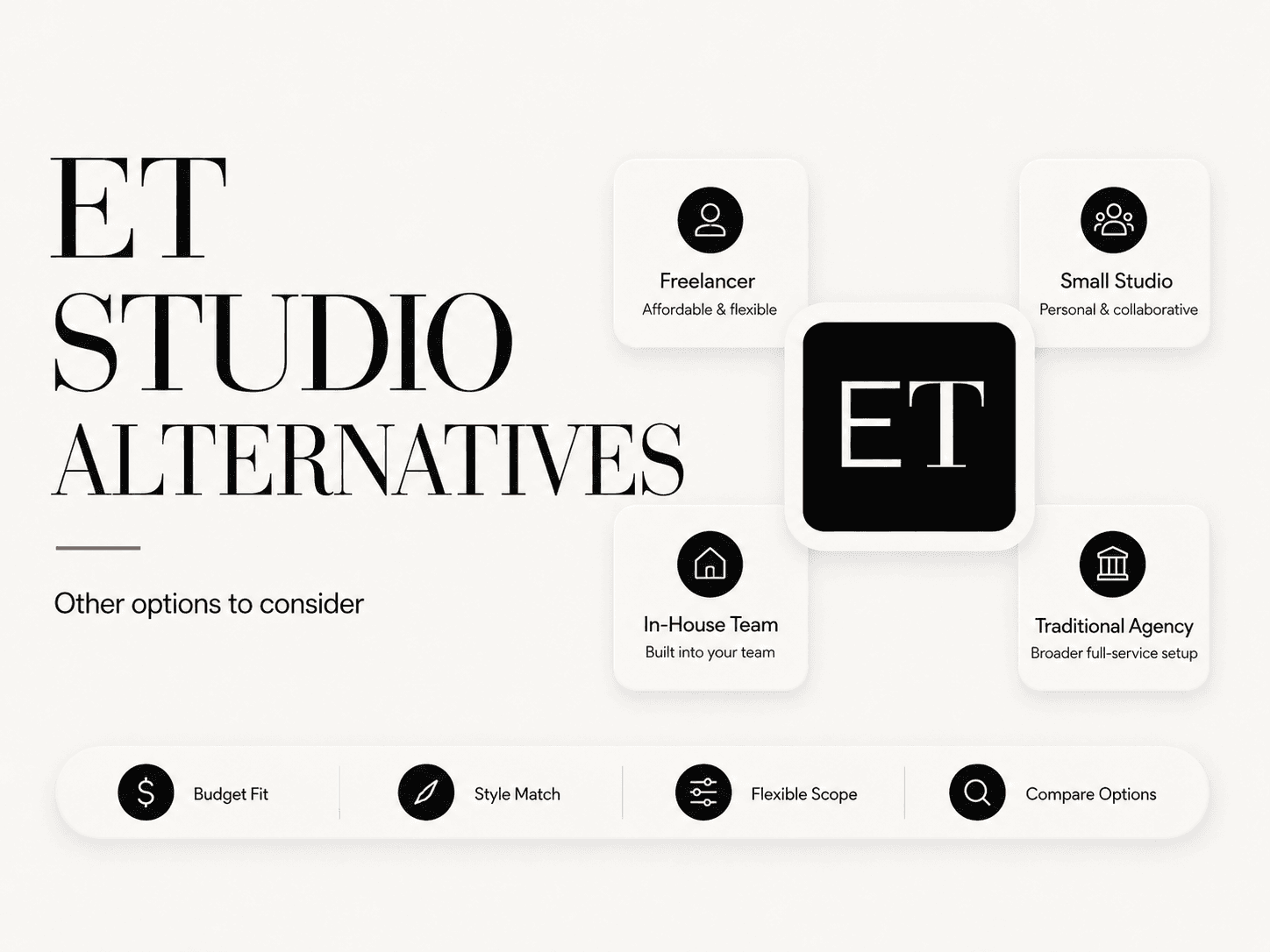 ET Studio alternatives comparison table