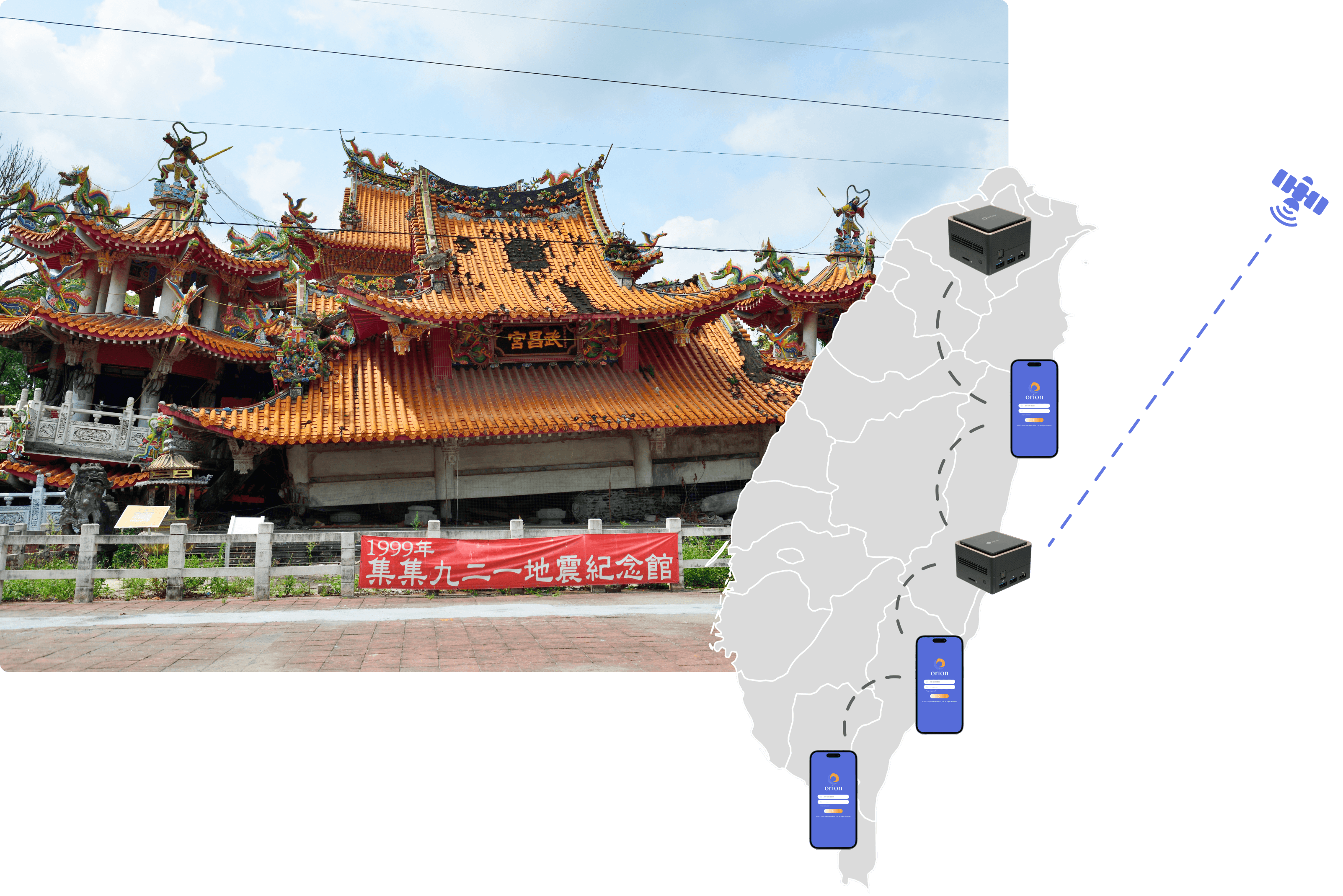 Taiwan map showing decentralized micro-cloud nodes with satellite backup connectivity, positioned next to a traditional temple image—illustrating resilient communication solutions in areas with limited or no network infrastructure.