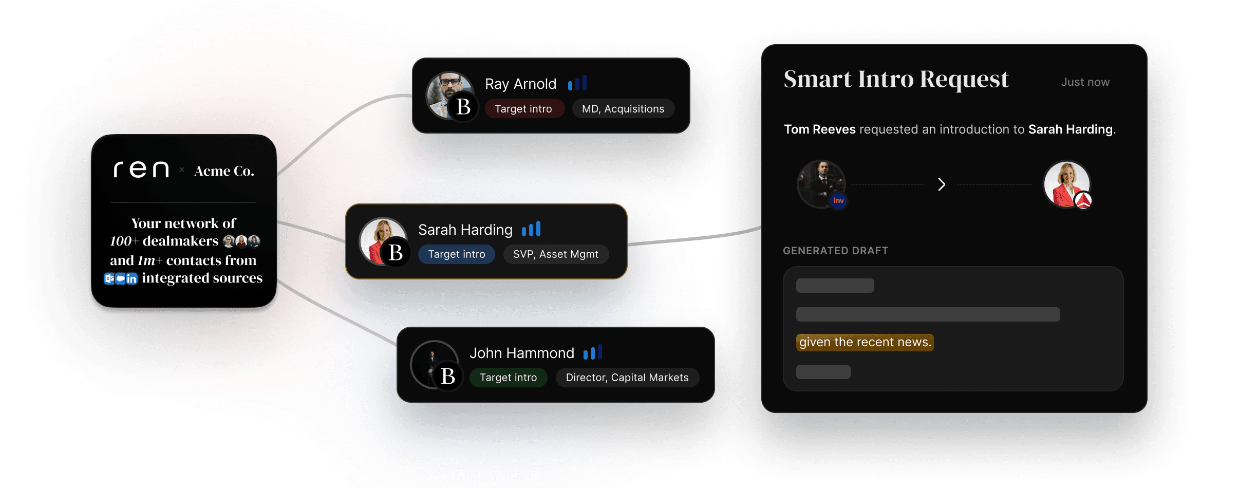Ren Salesforce App