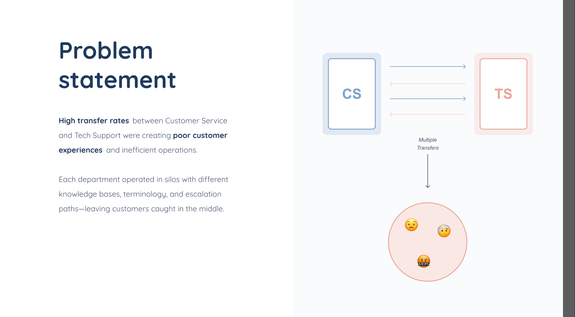 Showcase image of a creative project