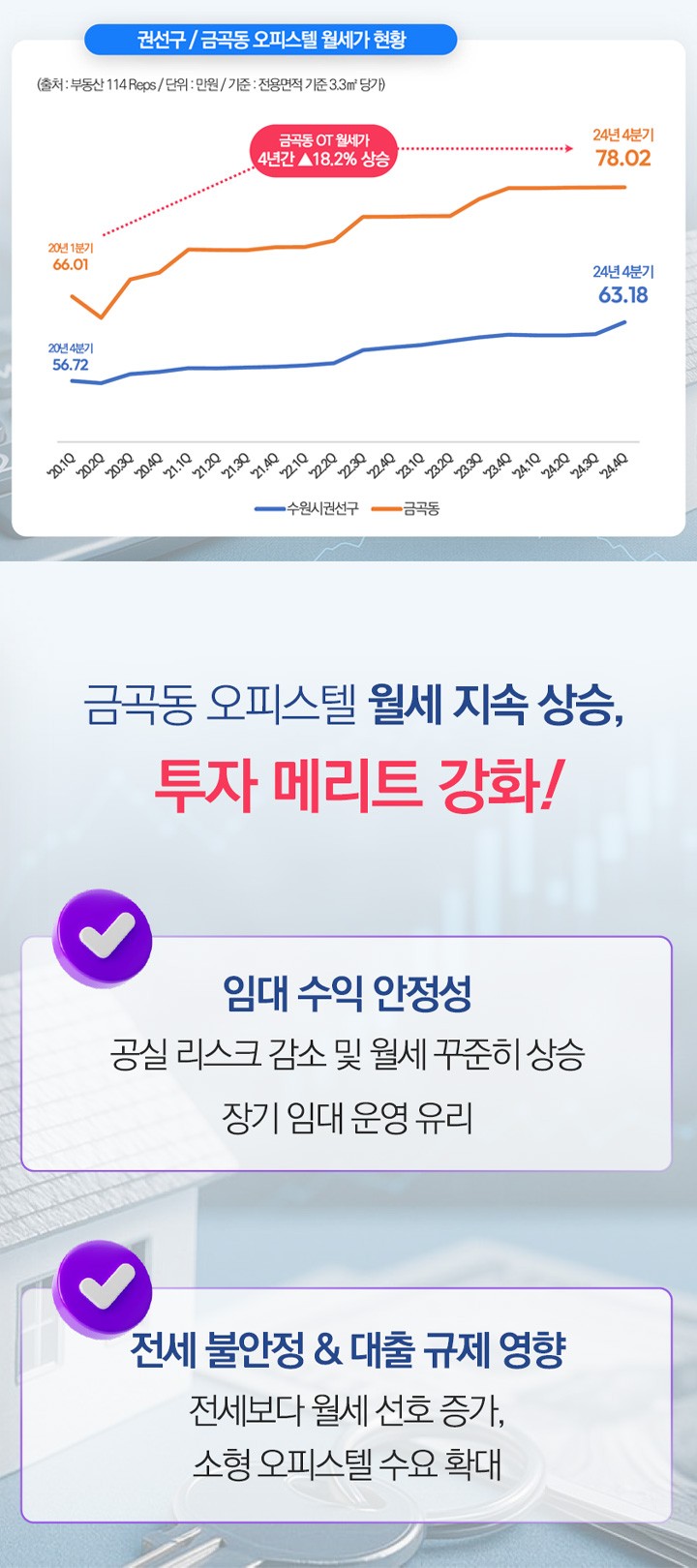 호매실 스카이시티 투자가치1
