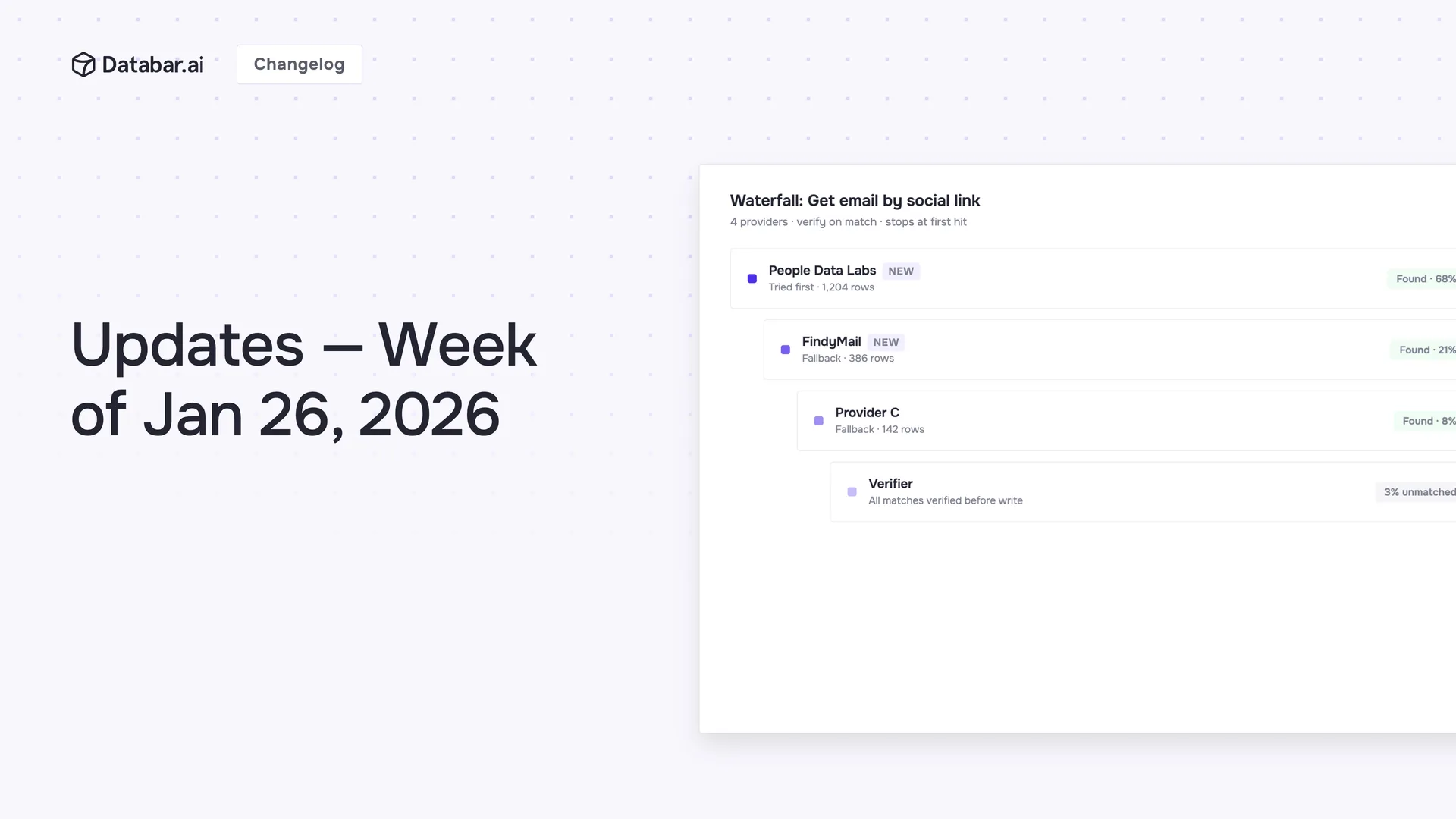 Databar changelog — week of Jan 26, 2026
