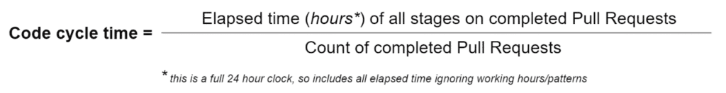 Code Cycle Time Calculcation