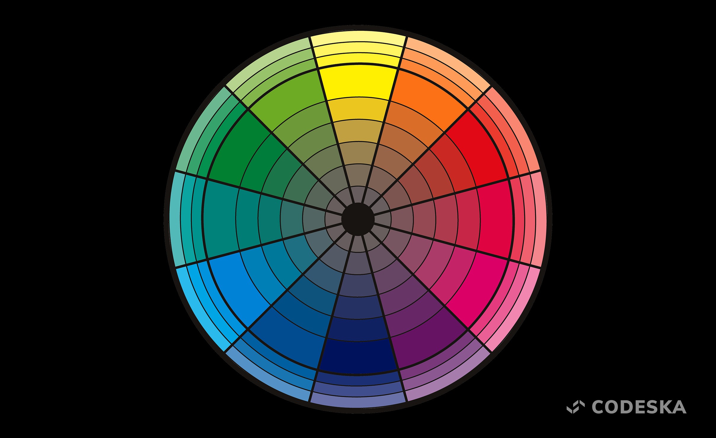 color wheel