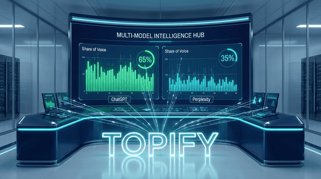 Best Tools for Tracking Brand Visibility: ChatGPT & Perplexity (2026)