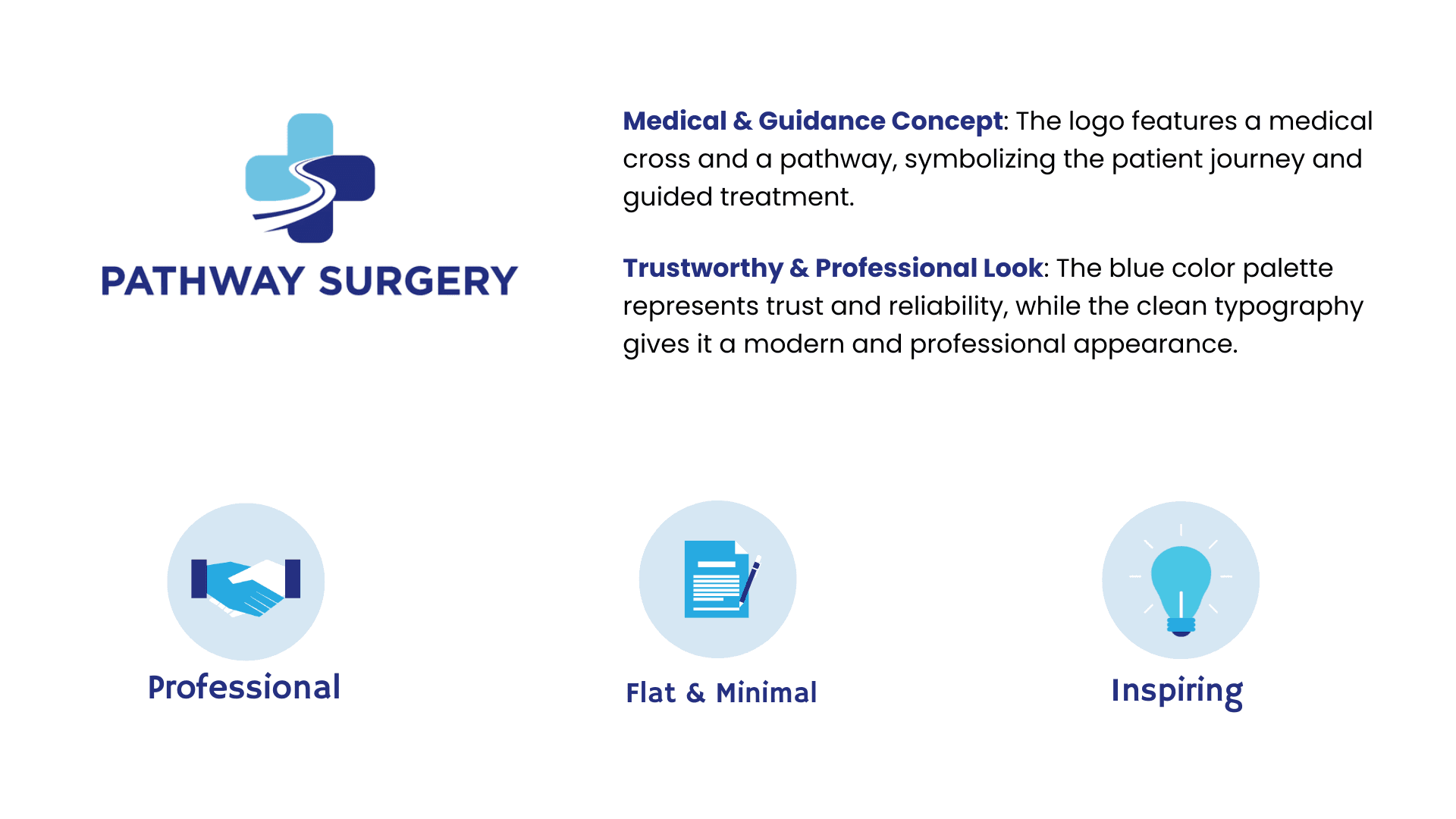 pathway-surgery-branding brand guideline