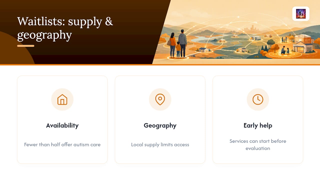Limited autism therapy supply across outpatient facilities