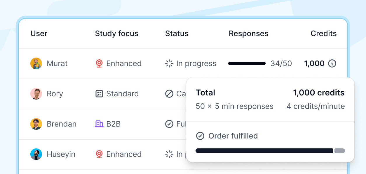 Recruitment Order History