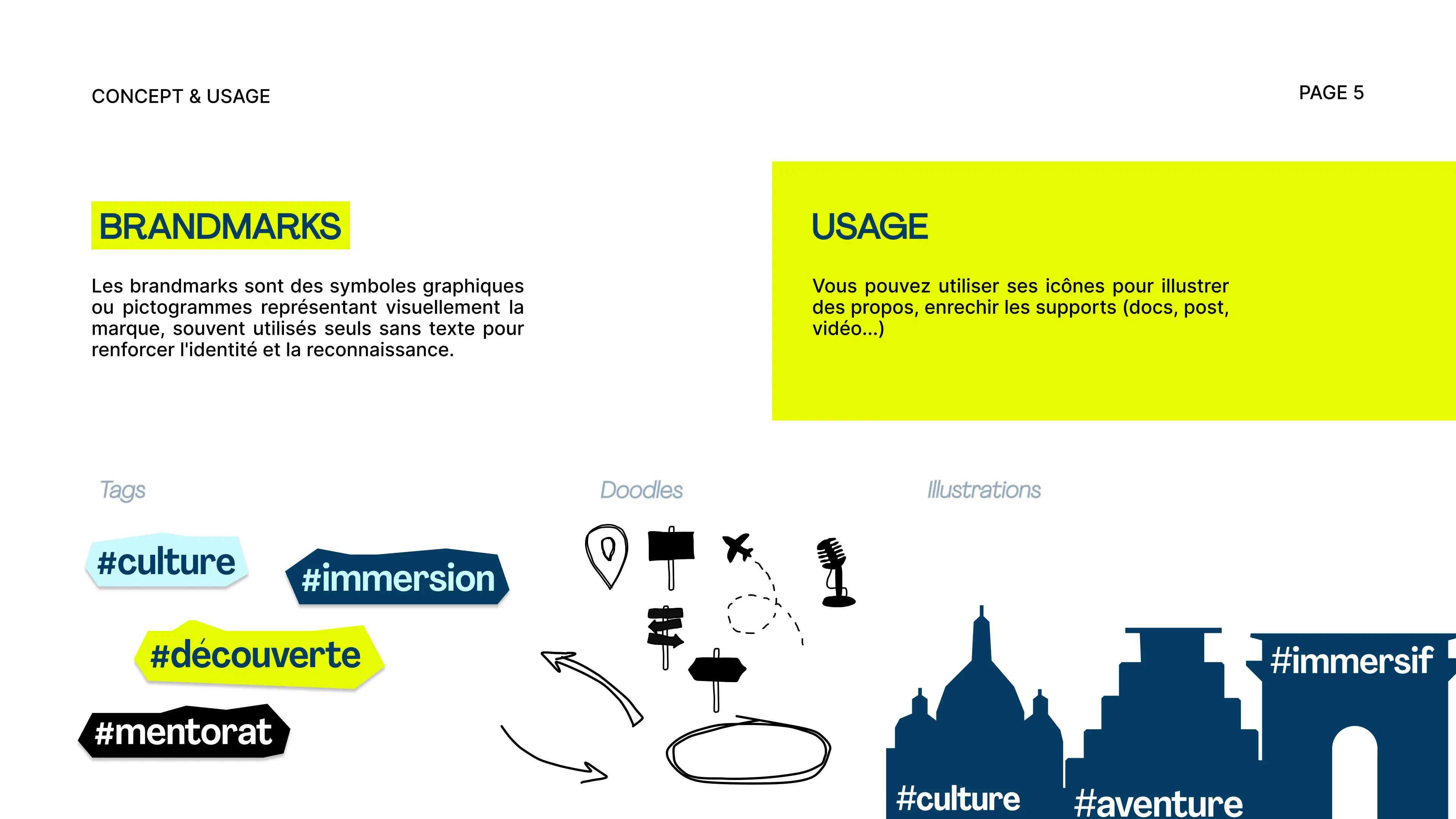 brandmarks learning trip