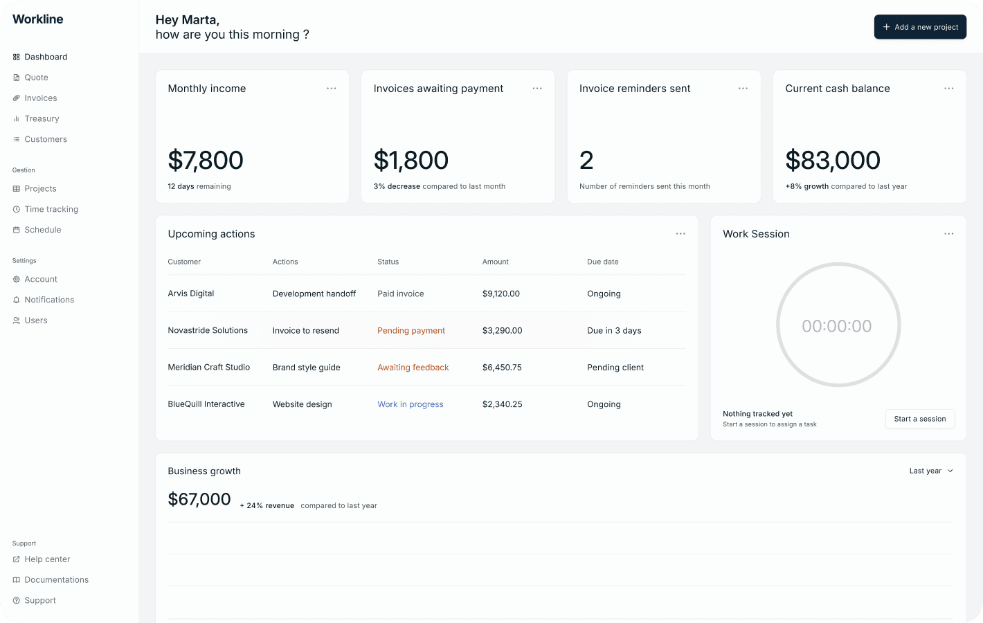 Dashboard Bill Management
