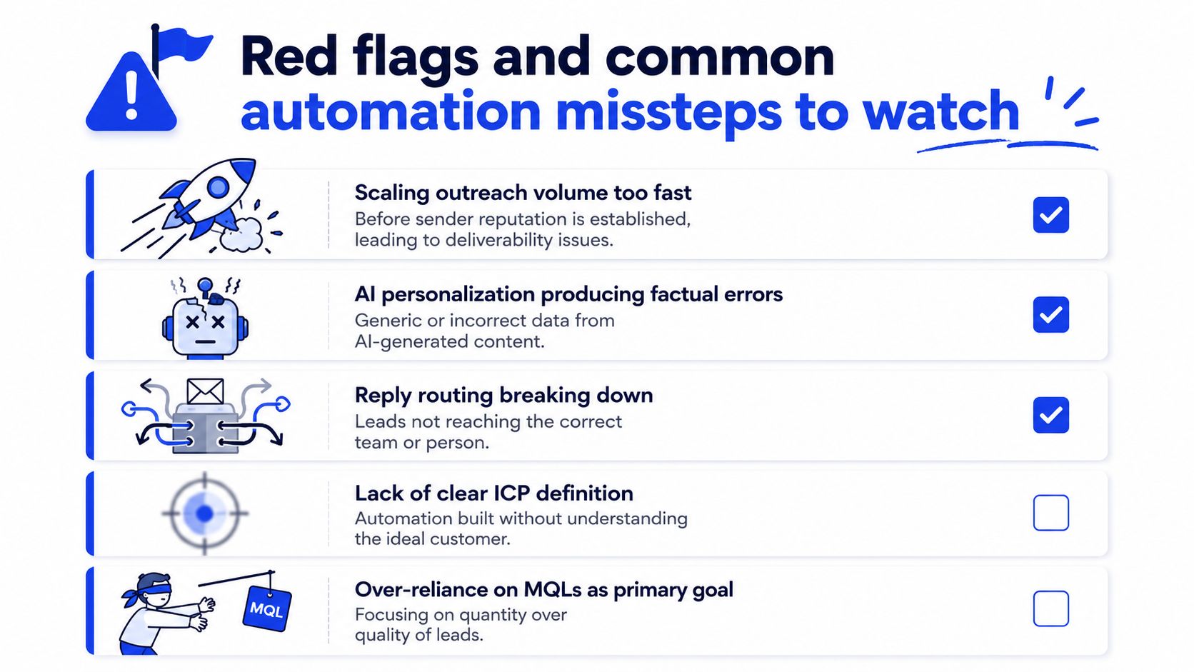A list graphic illustrating five common red flags and automation missteps in marketing and sales outreach strategies.