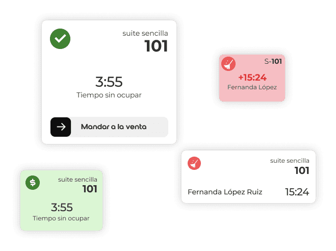 Dashboard image