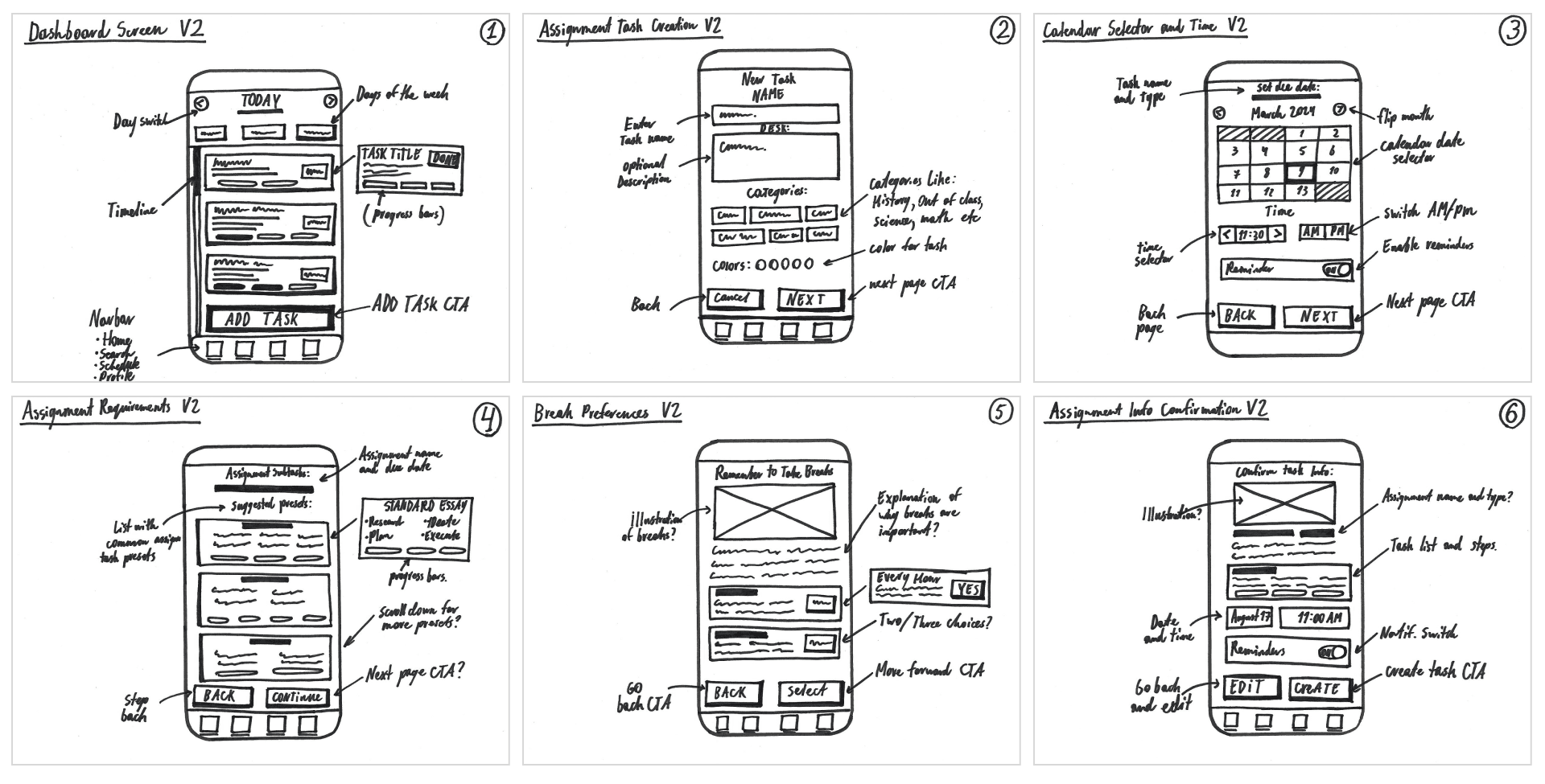 Simple sketches of how the app screens may look like.