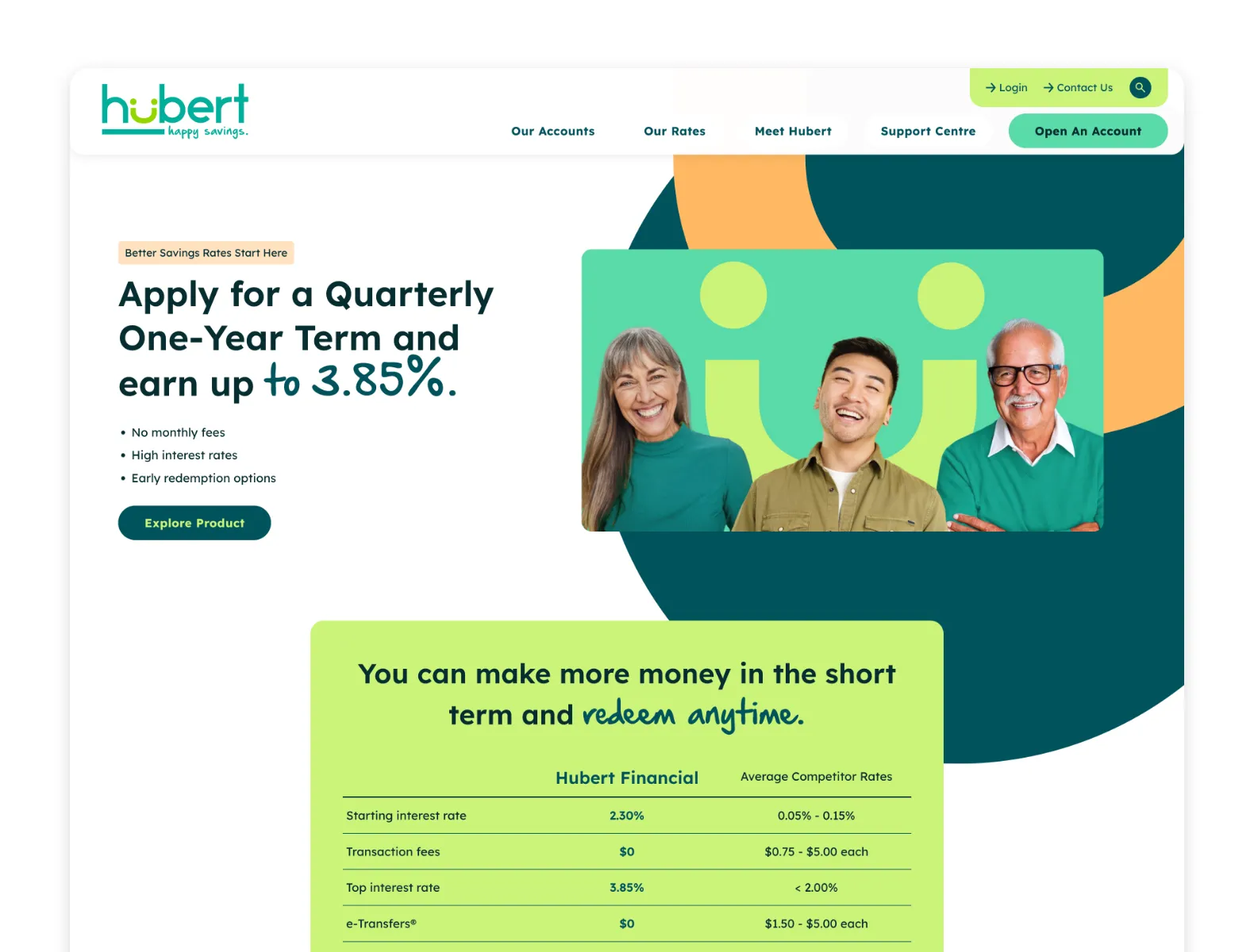 Screenshot of the Hubert Financial Home screen after the redesign. 