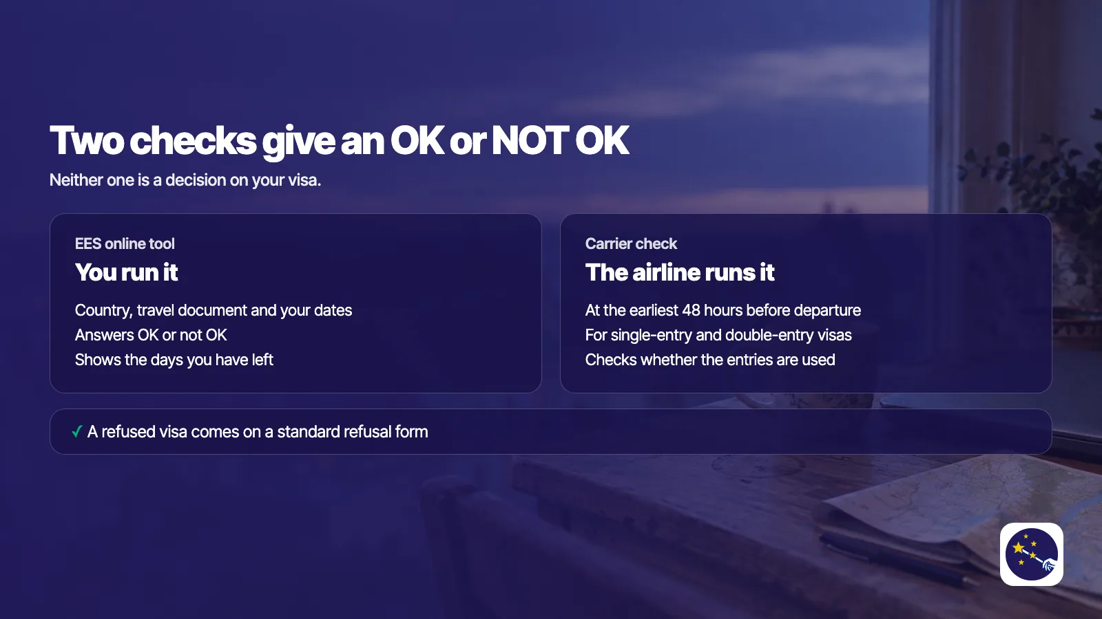 Two checks give an OK or NOT OK, and neither is a decision on your visa. The EES online tool: you enter the country, your travel document and your dates; it answers OK or not OK and shows the days you have left. The carrier check: the airline runs it at the earliest 48 hours before departure for single-entry and double-entry visas and checks whether the entries are used. A refused visa comes on a standard refusal form.