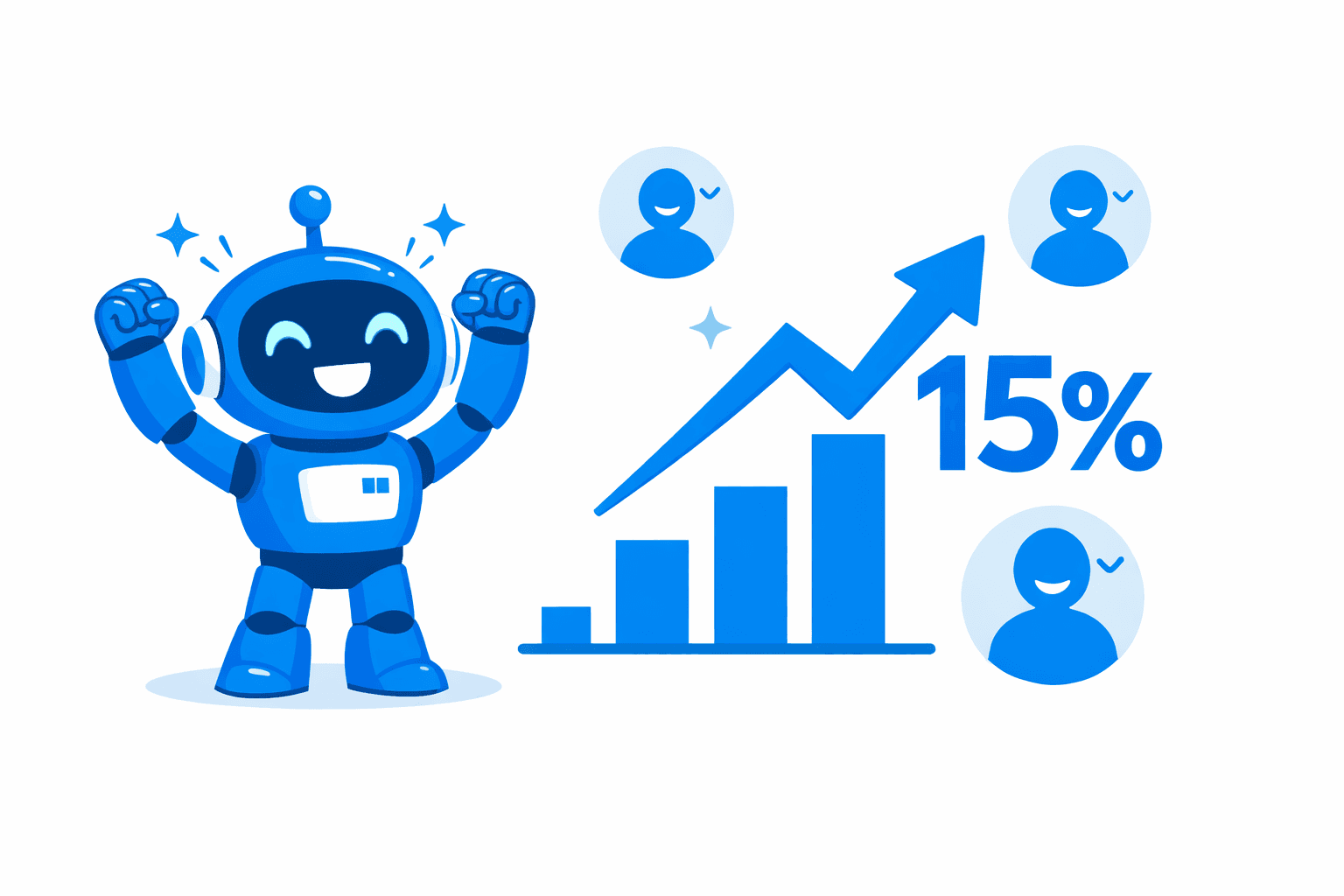 Robot AI celebrando junto a gráfico de crecimiento con 15% destacado e íconos de clientes que regresan