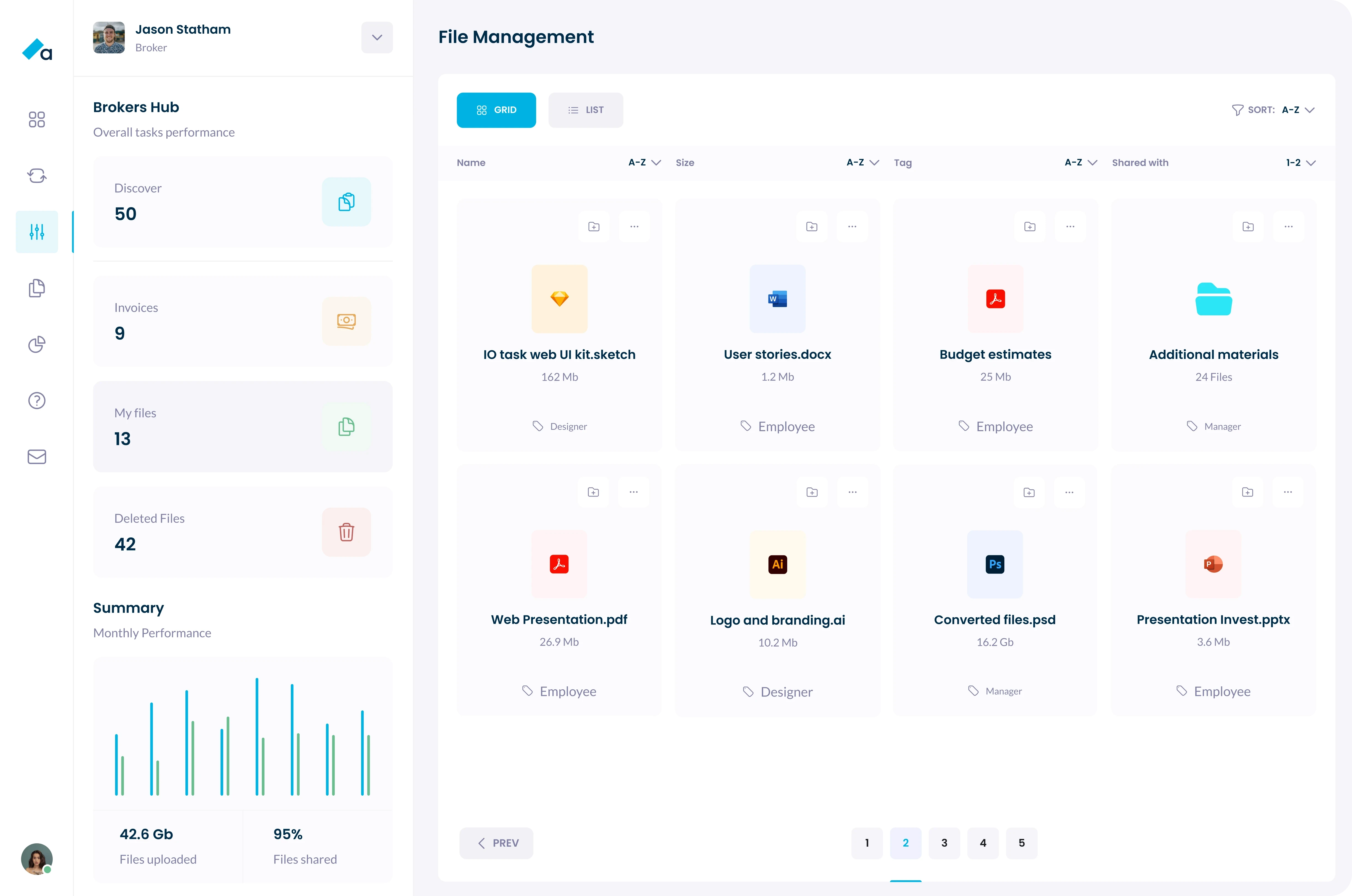 File Management screen from the redesigned Azora Finance web platform, showing an organized grid of documents with file types, sizes, tags and sharing permissions. The interface includes options for sorting, filtering and switching between grid and list views. The left sidebar displays key broker metrics such as deals submitted, invoices, personal files, deleted files and monthly performance analytics. Clean, structured UI supports brokers and finance teams in efficiently storing, managing and sharing documents within Azora’s lending workflow.