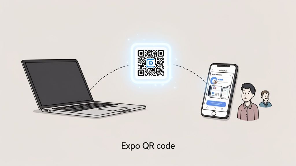 An Expo QR code connects a laptop to a smartphone displaying an app, with two users nearby.
