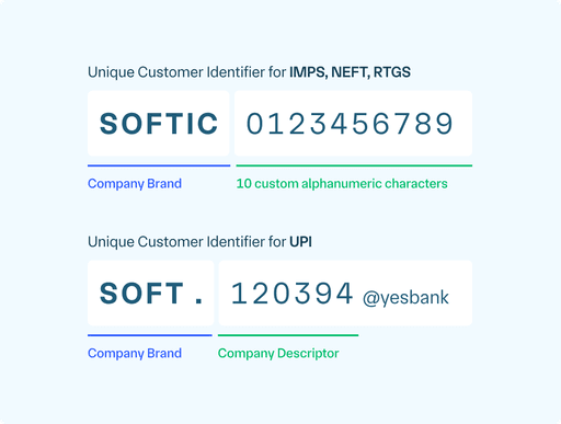 Smart Collect 2.0 - Automated Reconciliation of Collections via Bank ...