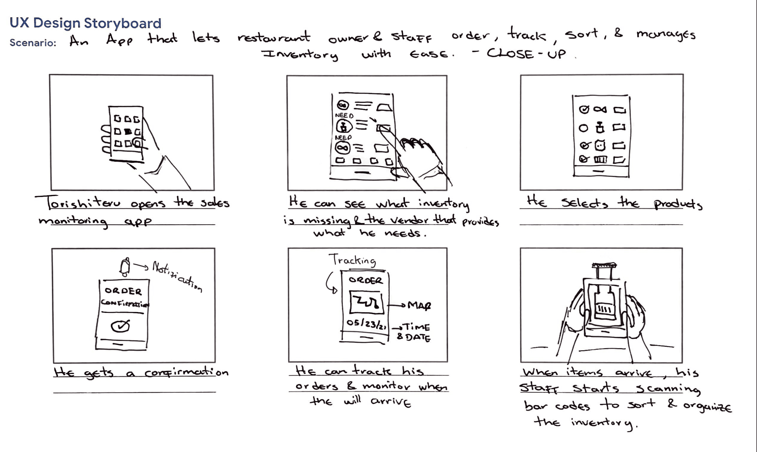 Hand-drawn UX design storyboard depicting a restaurant owner using a sales monitoring app to manage inventory