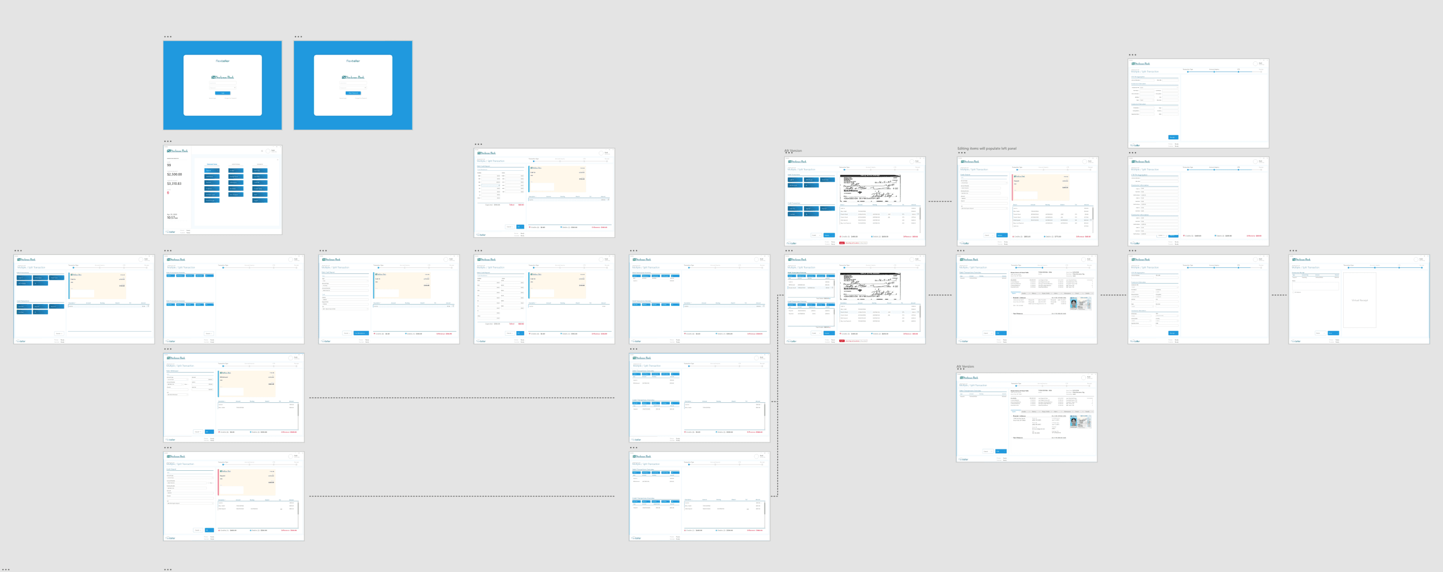 Overview of the user flow for bank teller app.