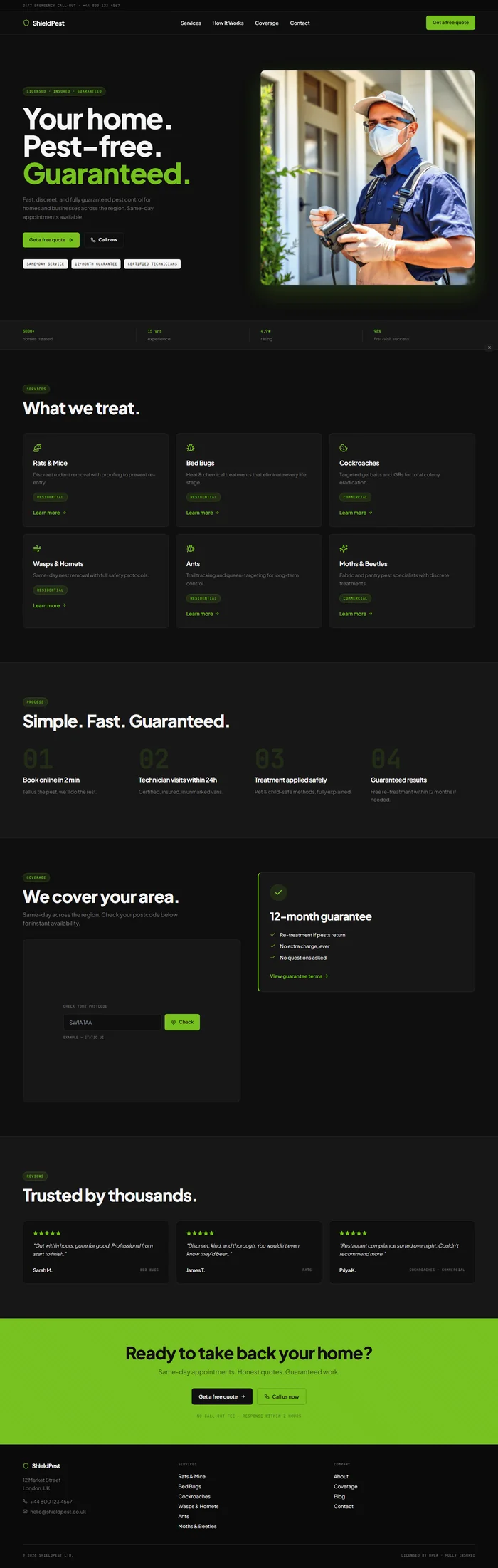 Pest control website prompt full preview — near-black #0f0f0f background with lime green #5db81e accent, Plus Jakarta Sans 800 split hero showing headline and three white trust chips (same-day service, guarantee, certified) with technician photo and green photo glow, full-width count-up proof strip with four green stat numbers, six-card pest service grid with lucide icons and green hover glow, and green CTA banner with diagonal texture overlay