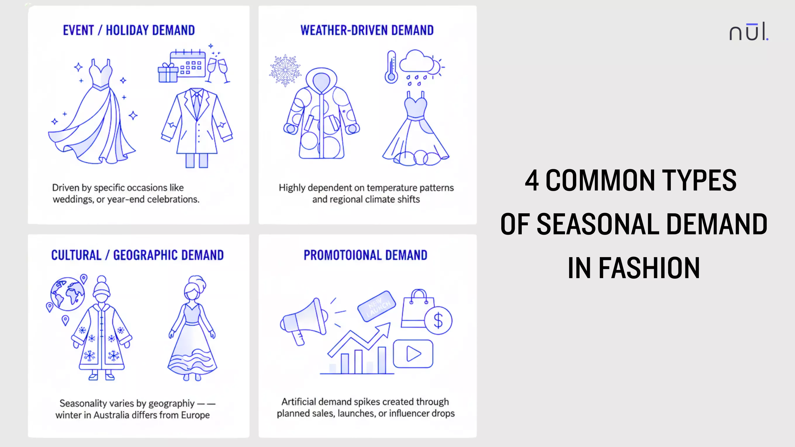 Common Types of Seasonal Demand in Fashion