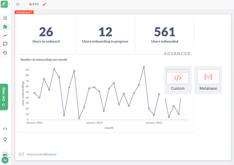 A screenshot from Forest Admin presenting a Metabase chart in the Workspace