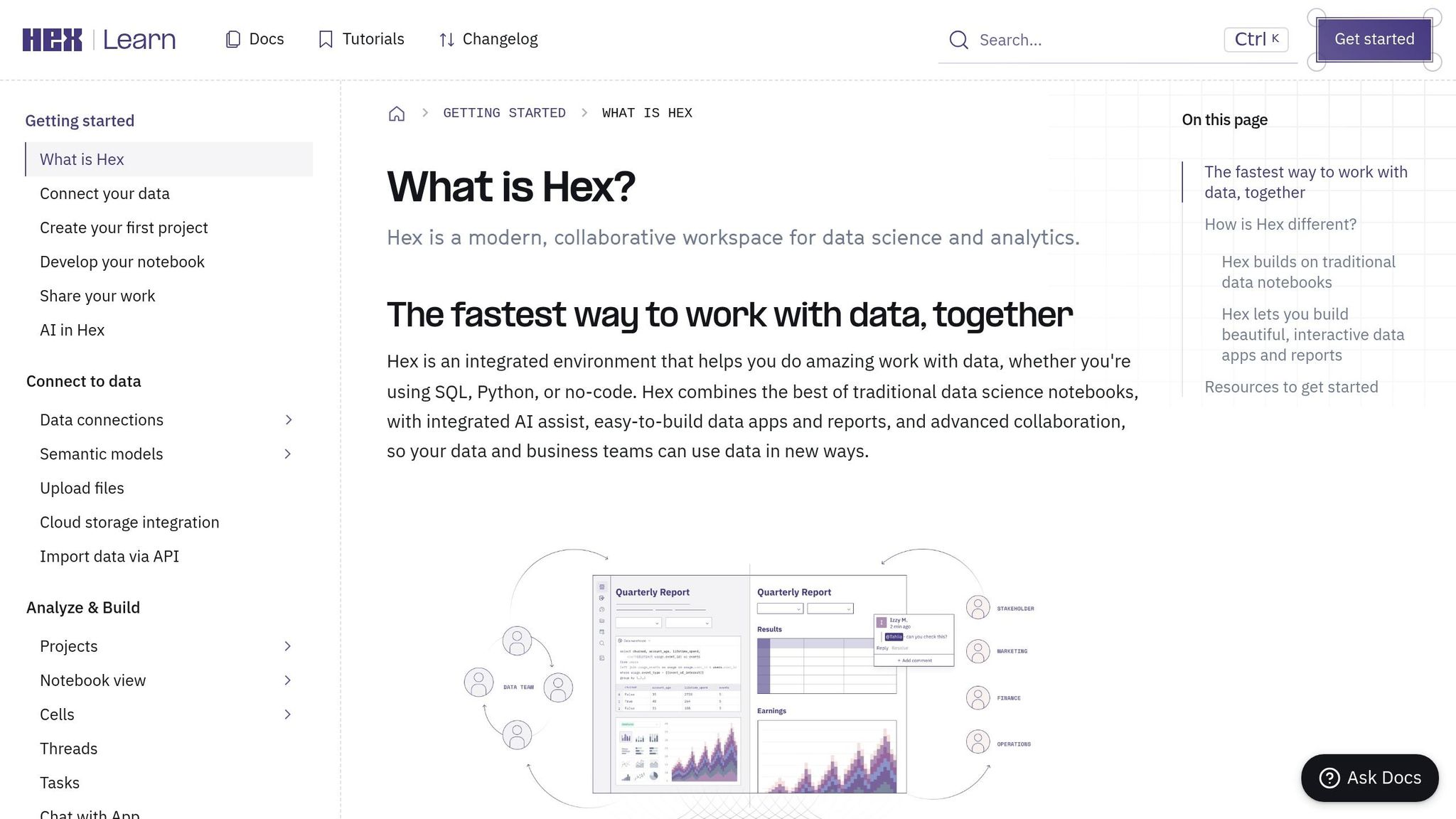 Hex