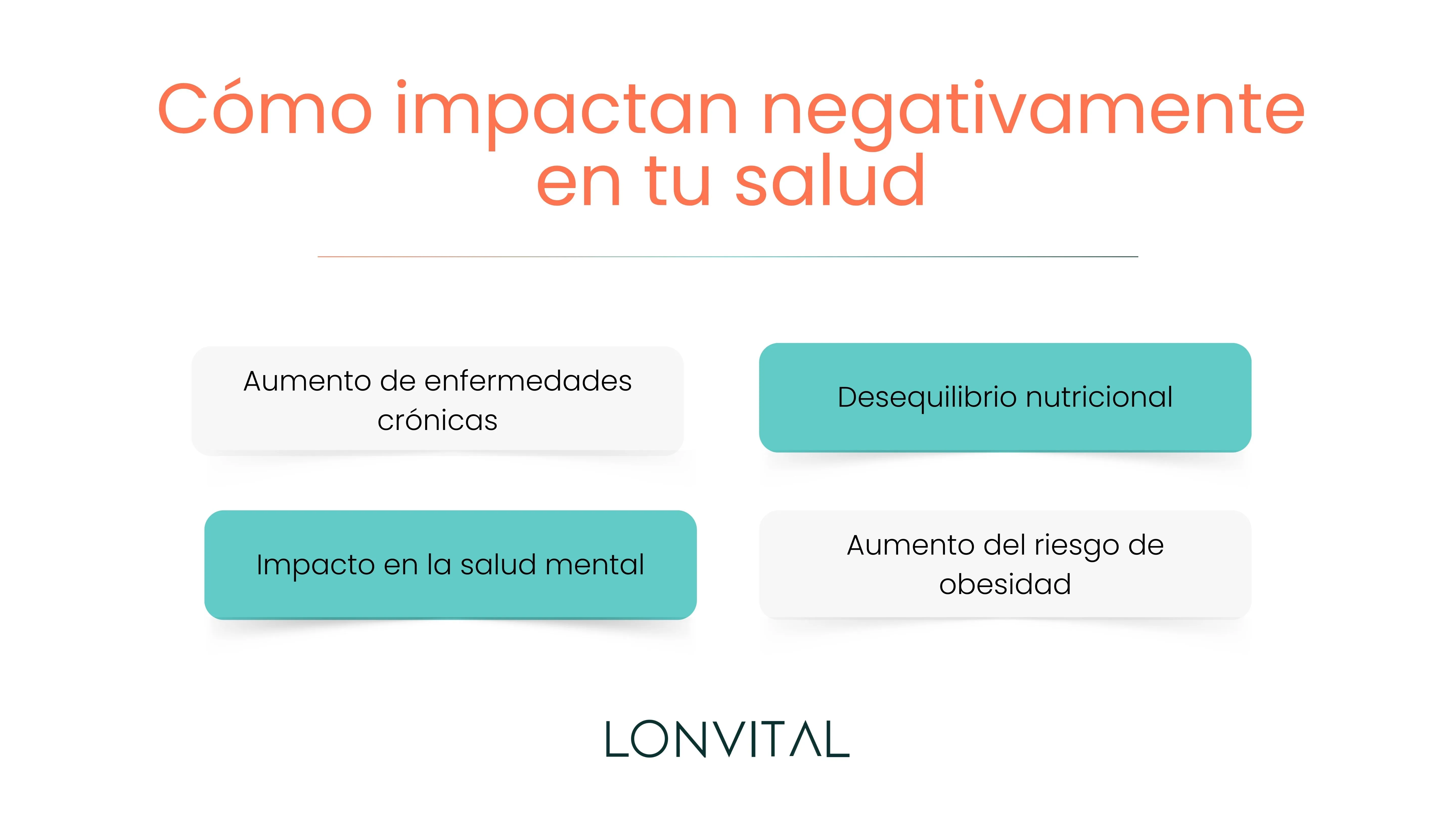 Cómo impactan negativamente en tu salud