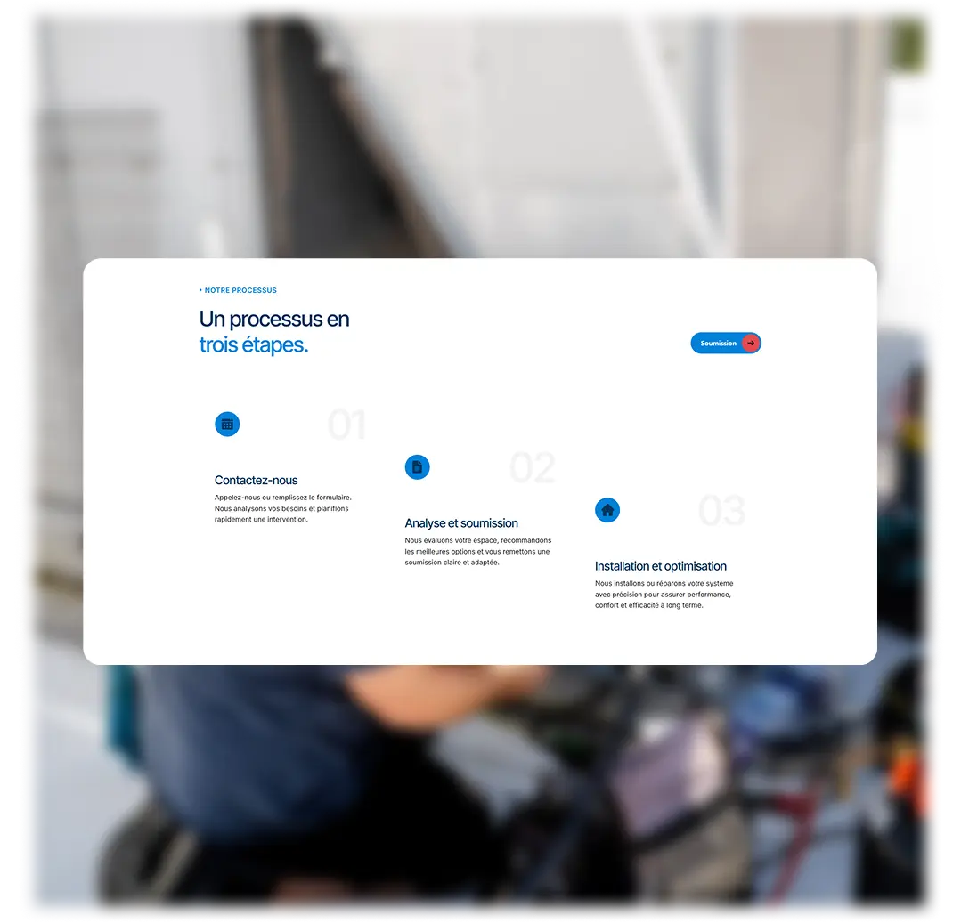 Section Notre processus en trois étapes du site web de Beauregard Climatisation superposée sur une photo de technicien en intervention