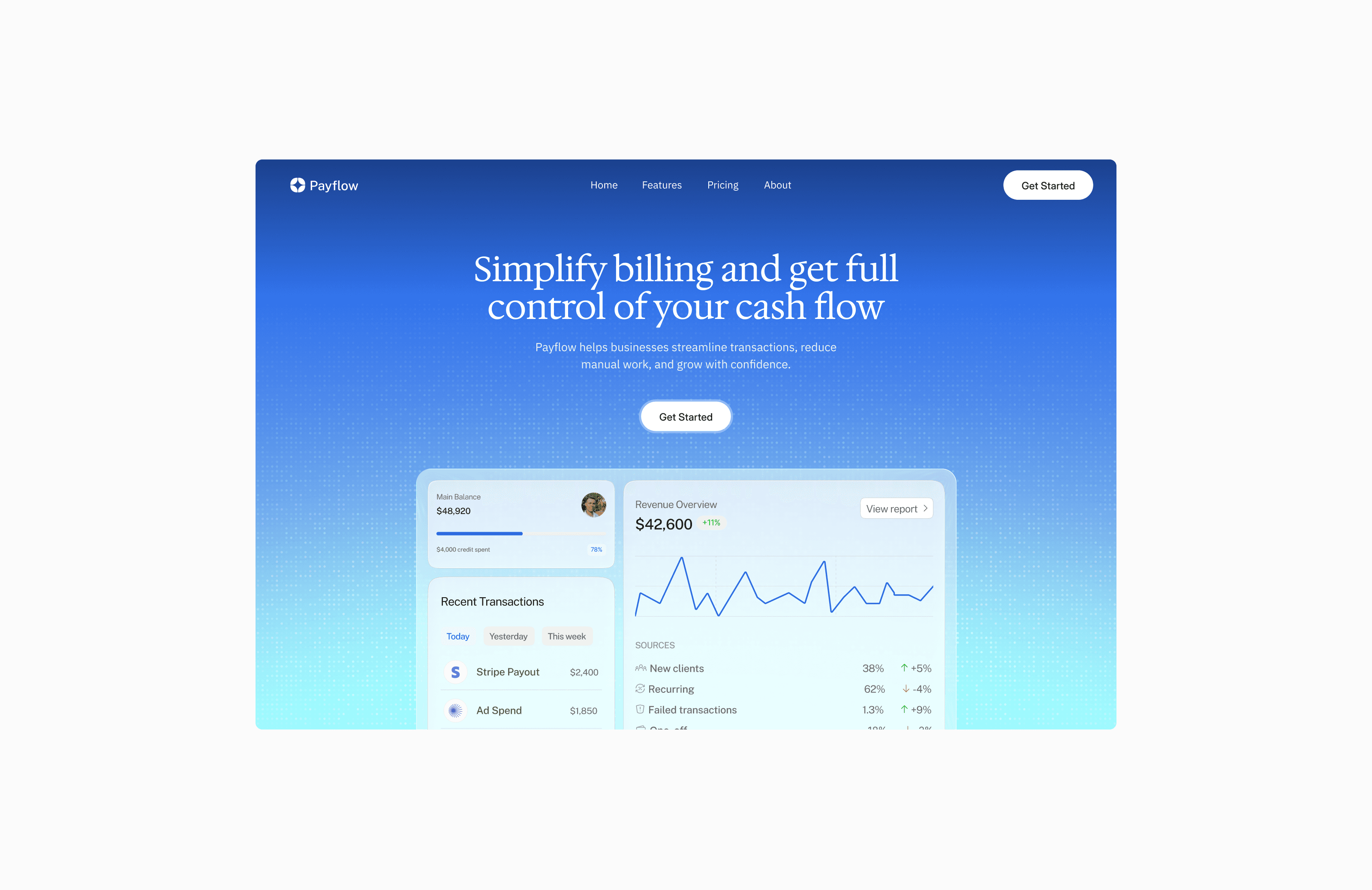 image of a landing page screenshot