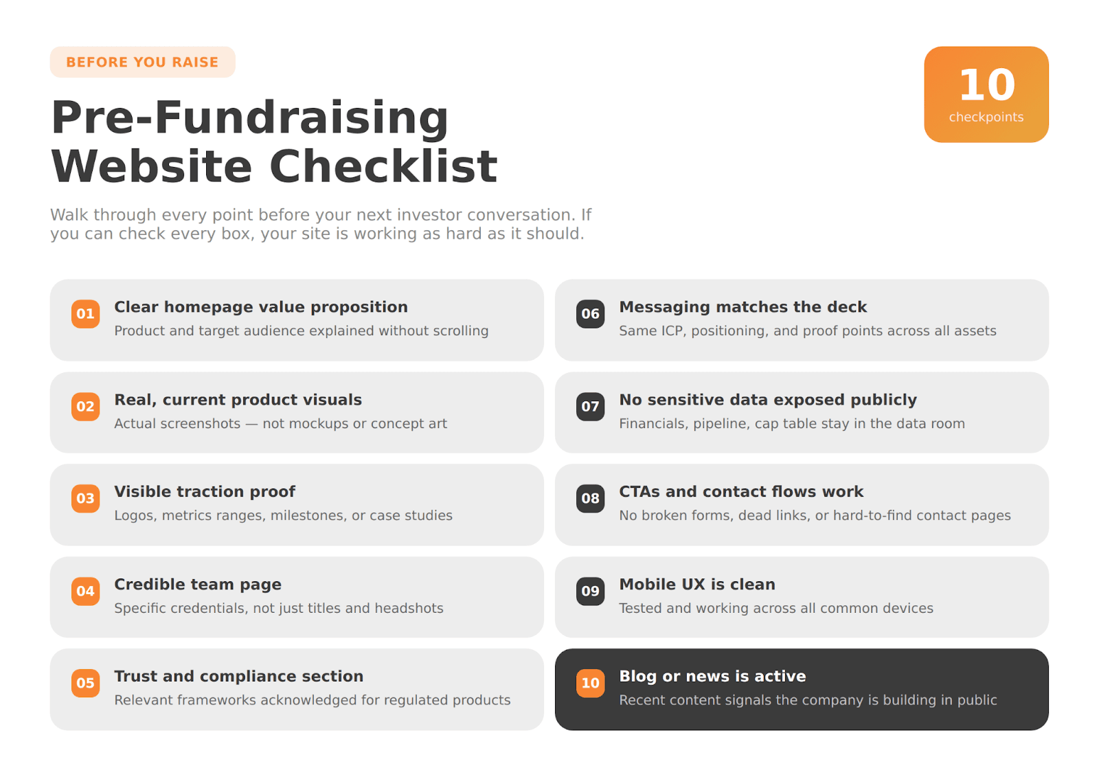 Pre-Fundraising Website Checklist