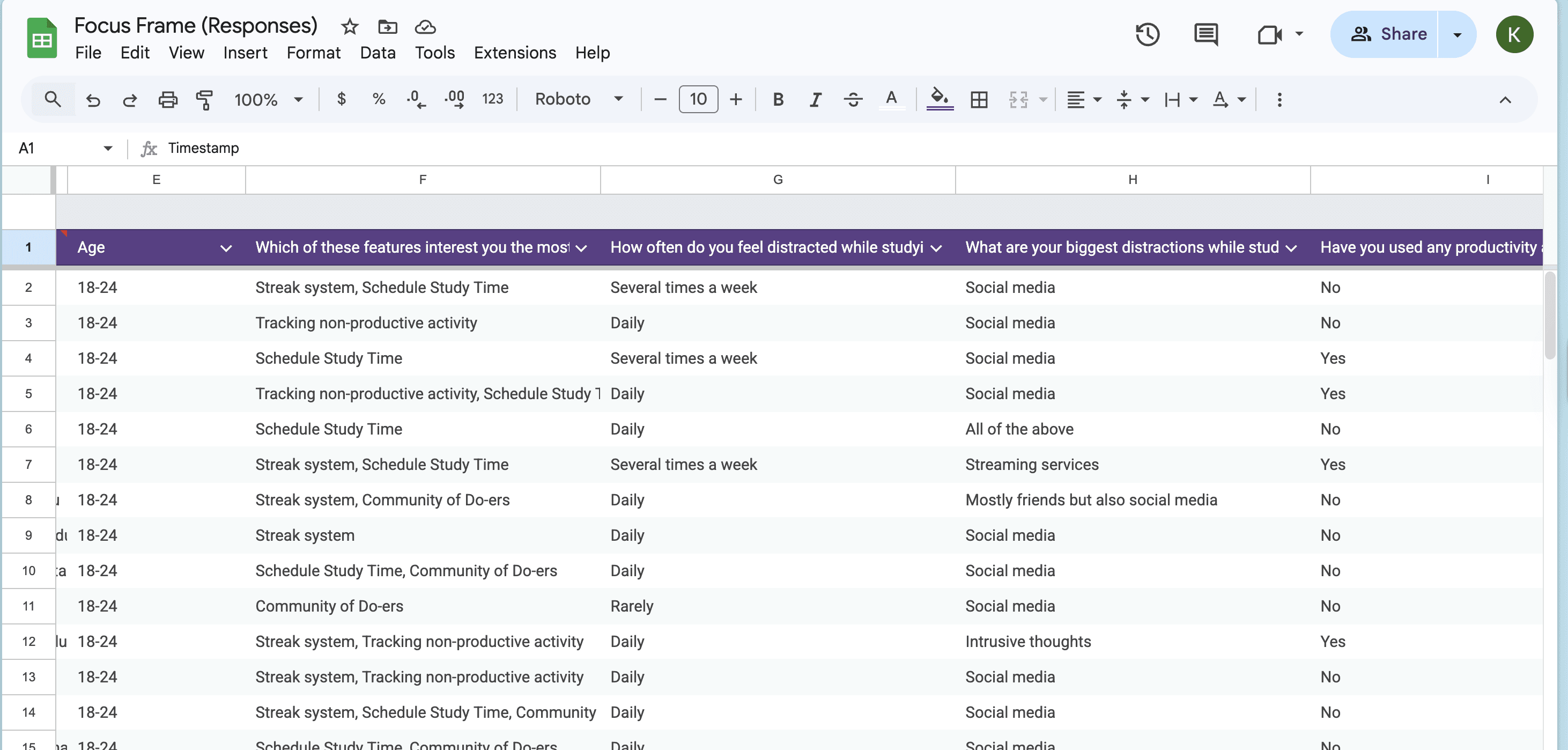 Pre-Development Survey