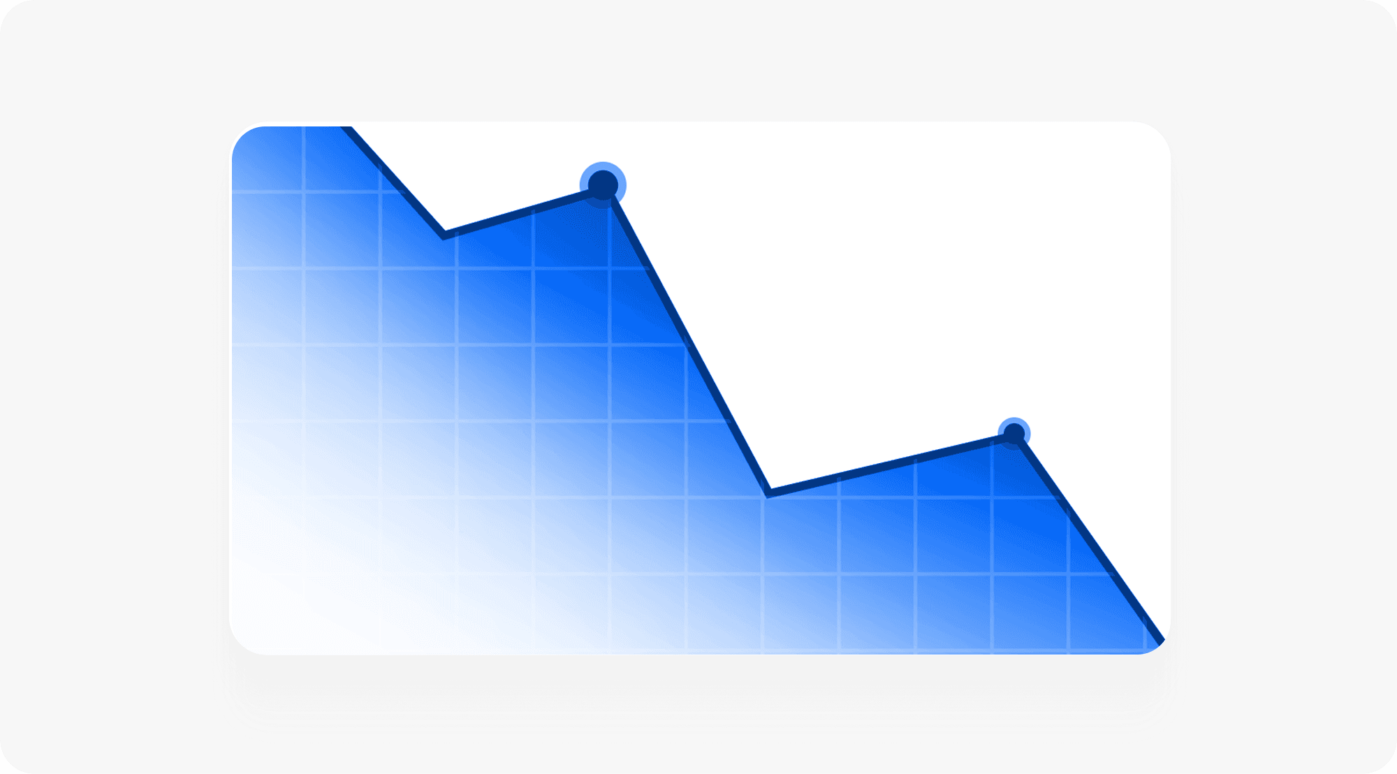 Dashboard showing MRR of $69,897 and 1206 active users with an upward trend graph.